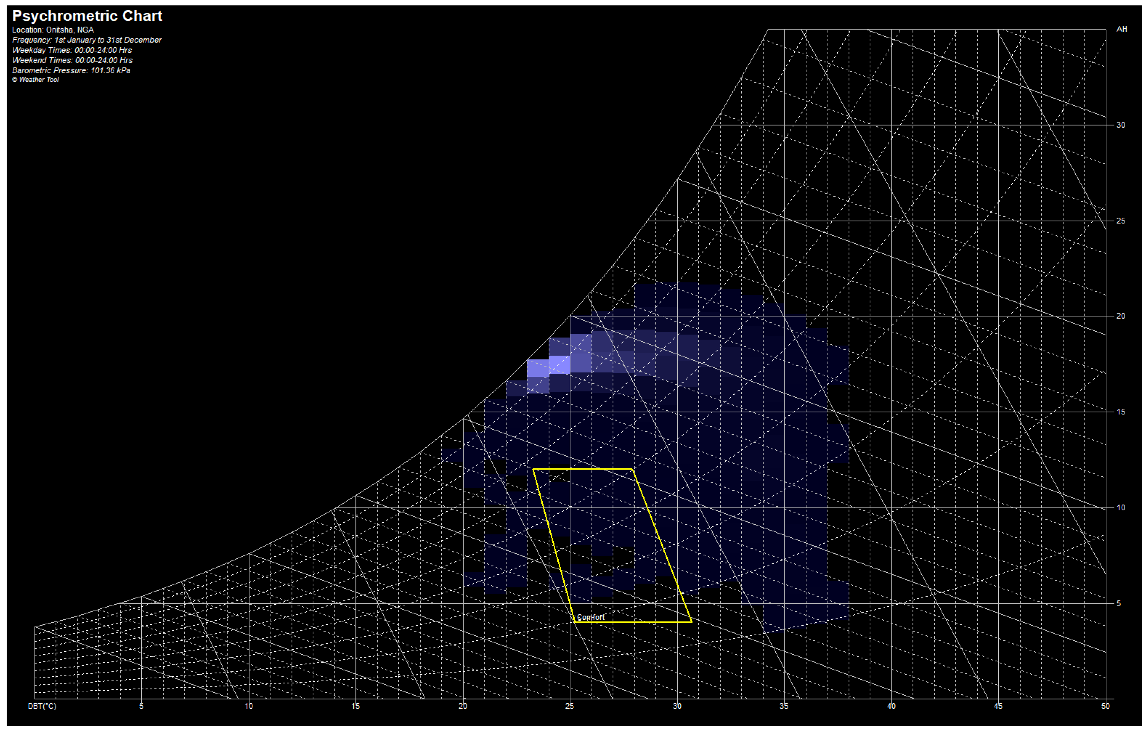 Buildings 15 00686 g004