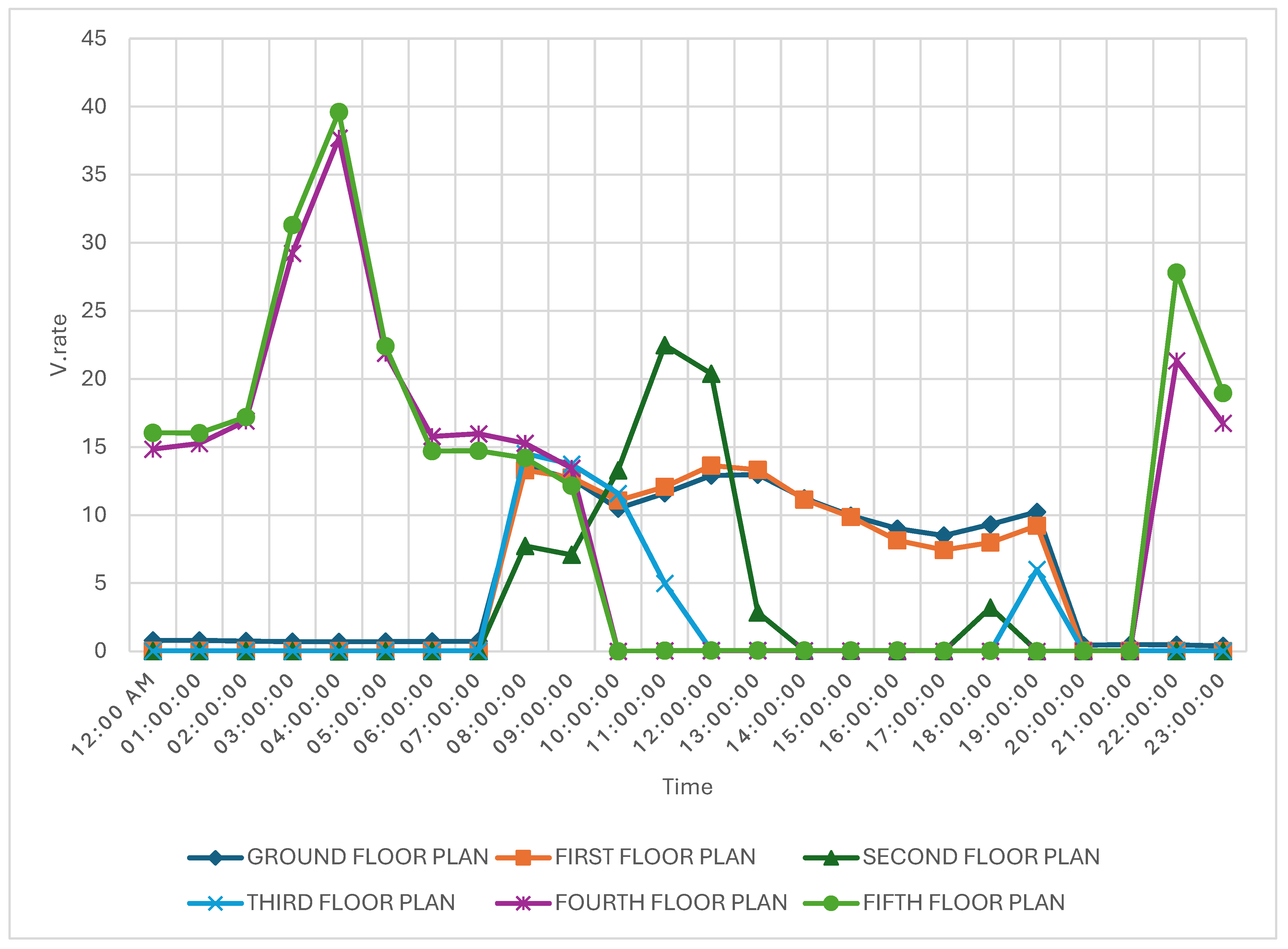 Buildings 15 00686 g011
