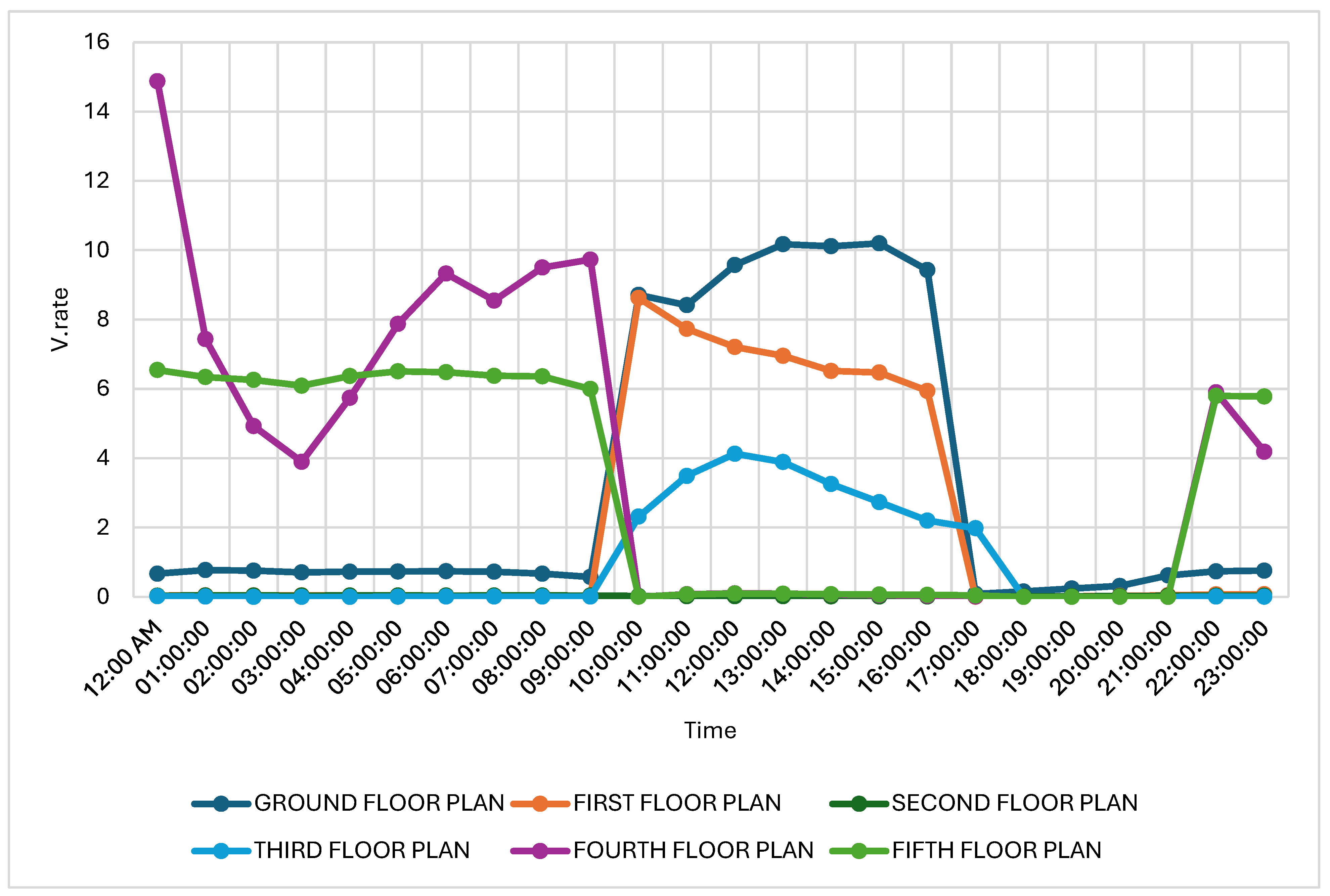 Buildings 15 00686 g012
