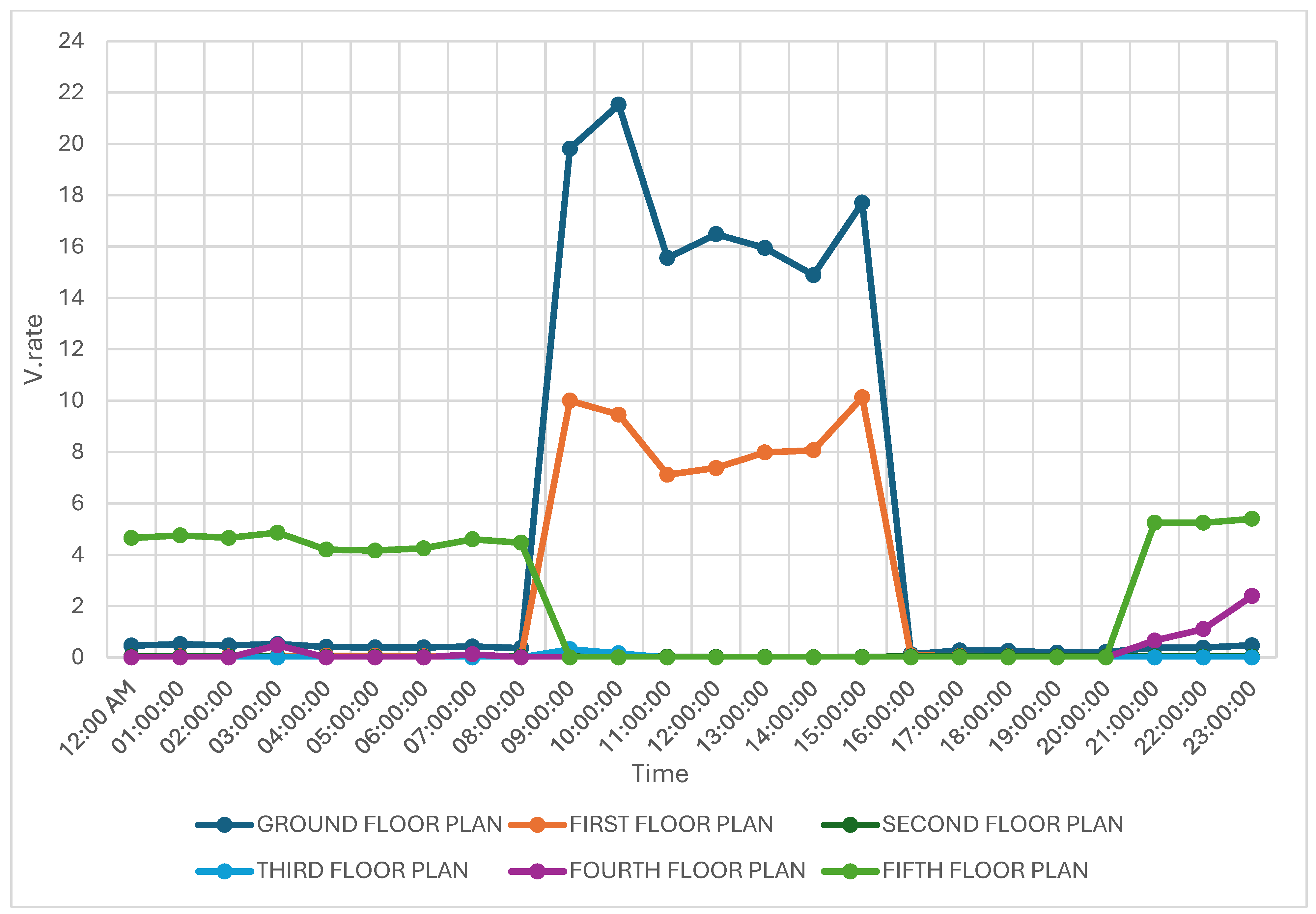 Buildings 15 00686 g013