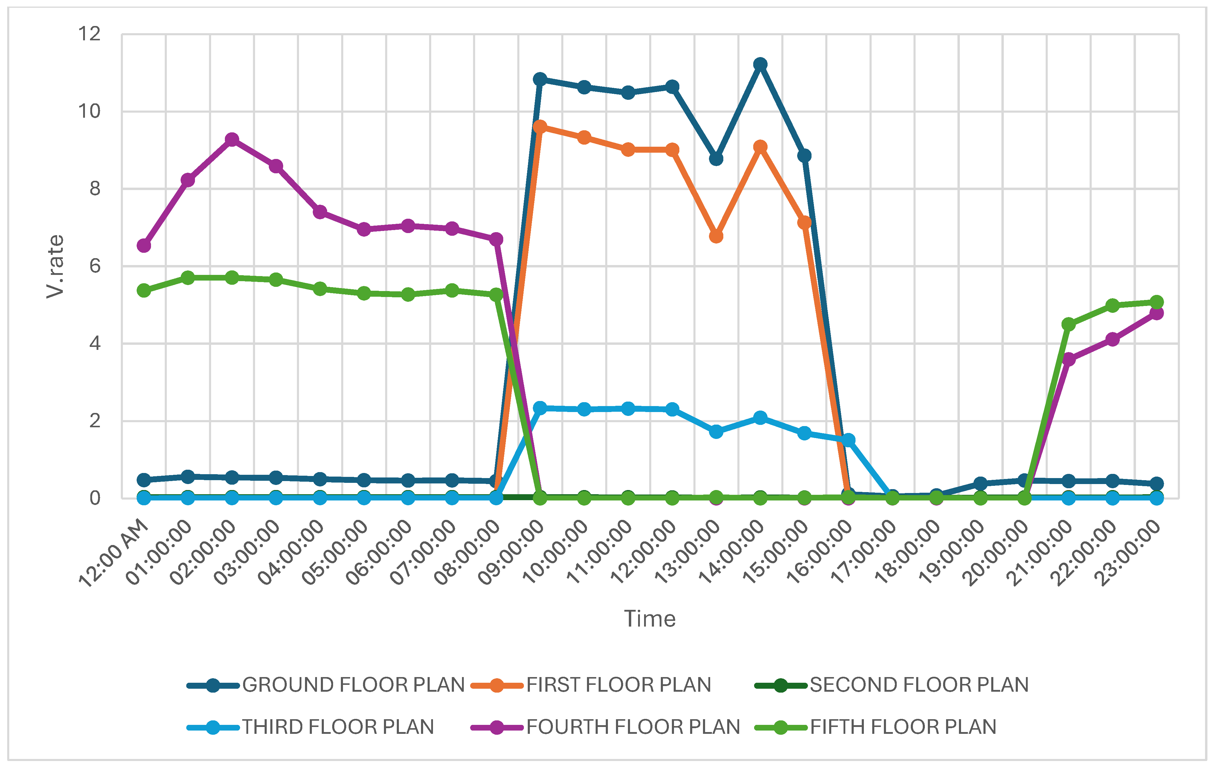 Buildings 15 00686 g014