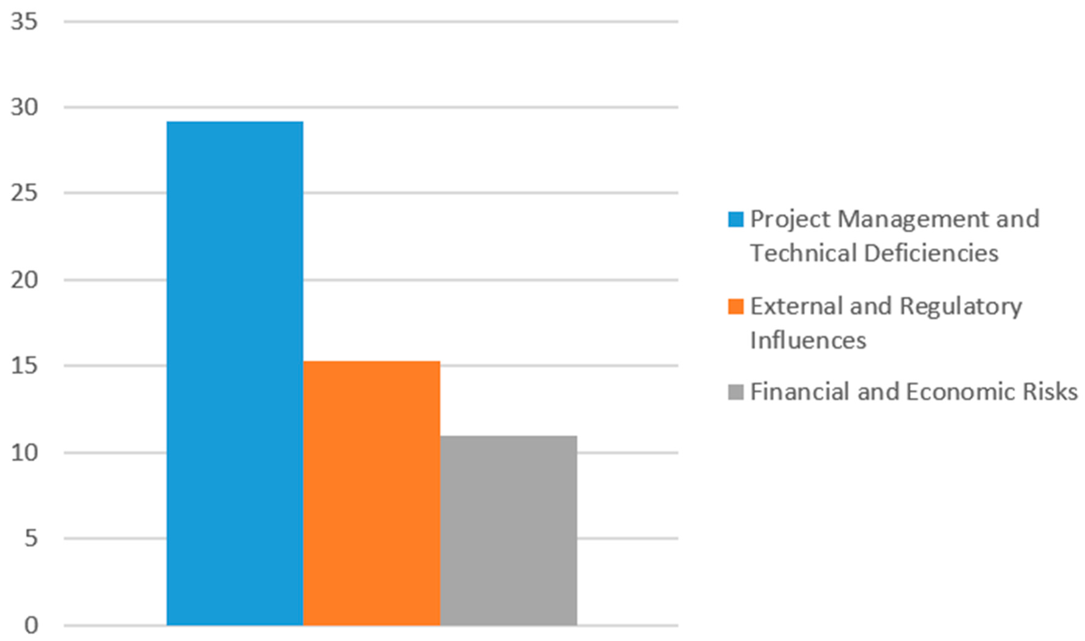 Buildings 15 00687 g002