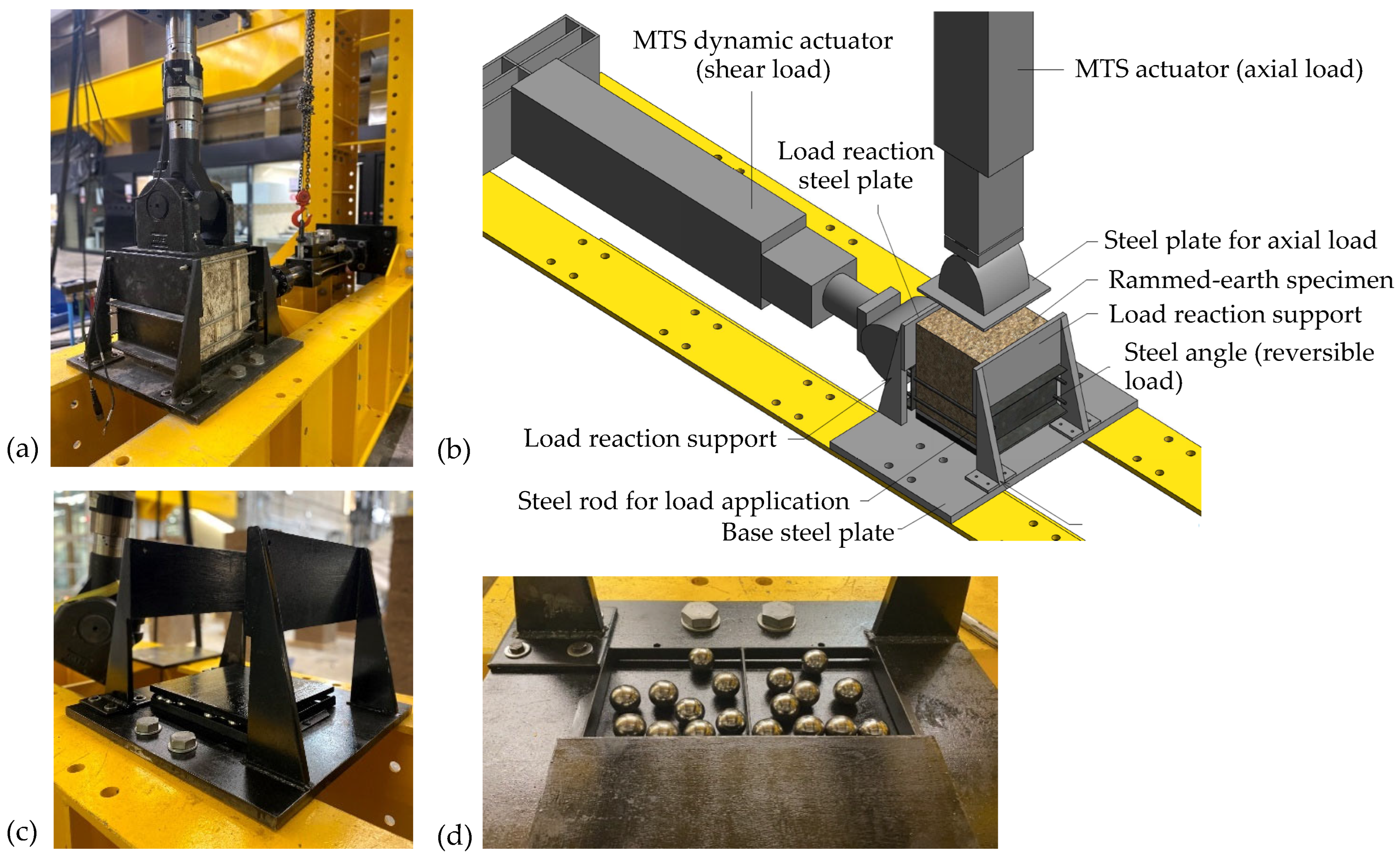 Buildings 15 00689 g008