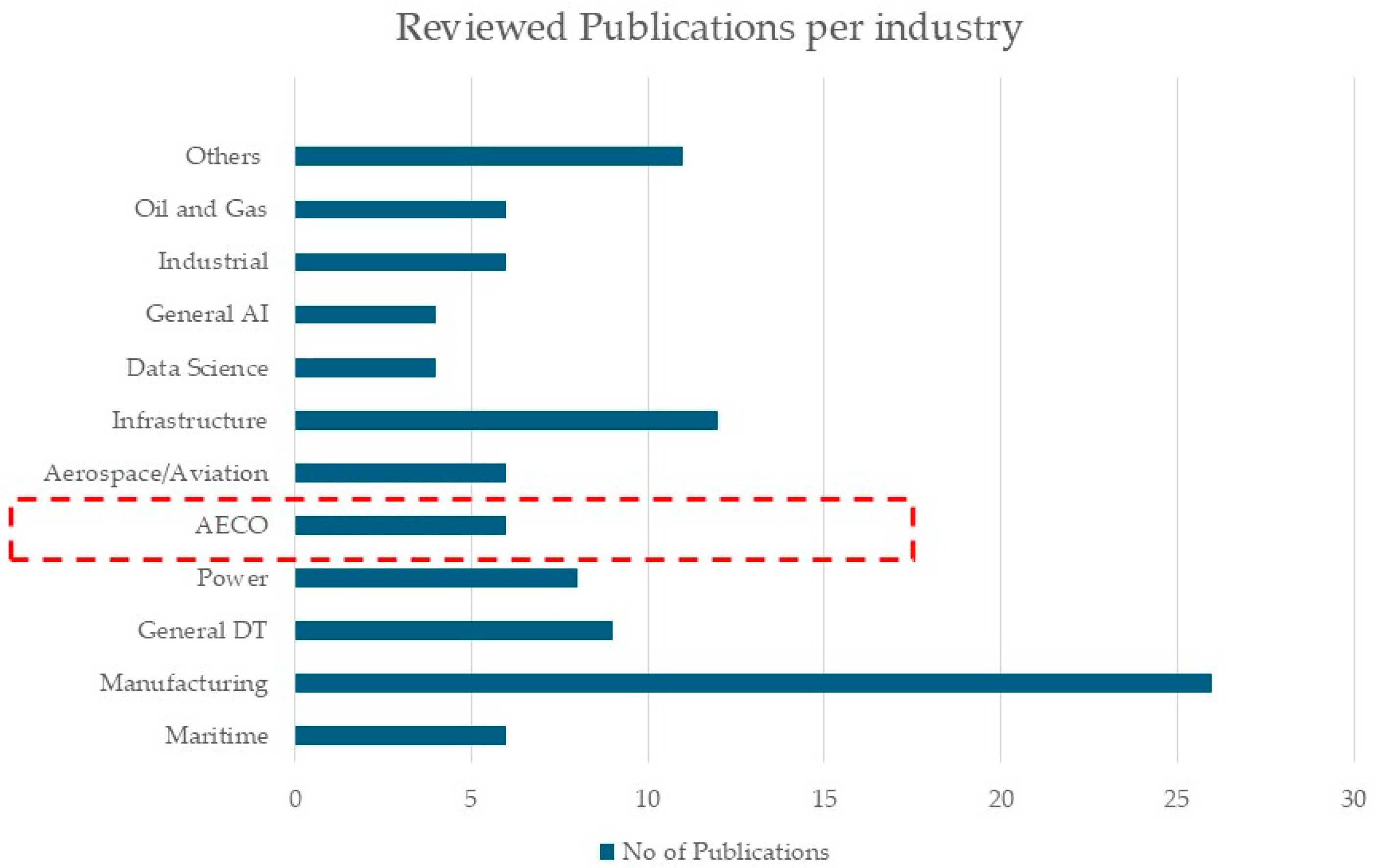 Buildings 15 00690 g007