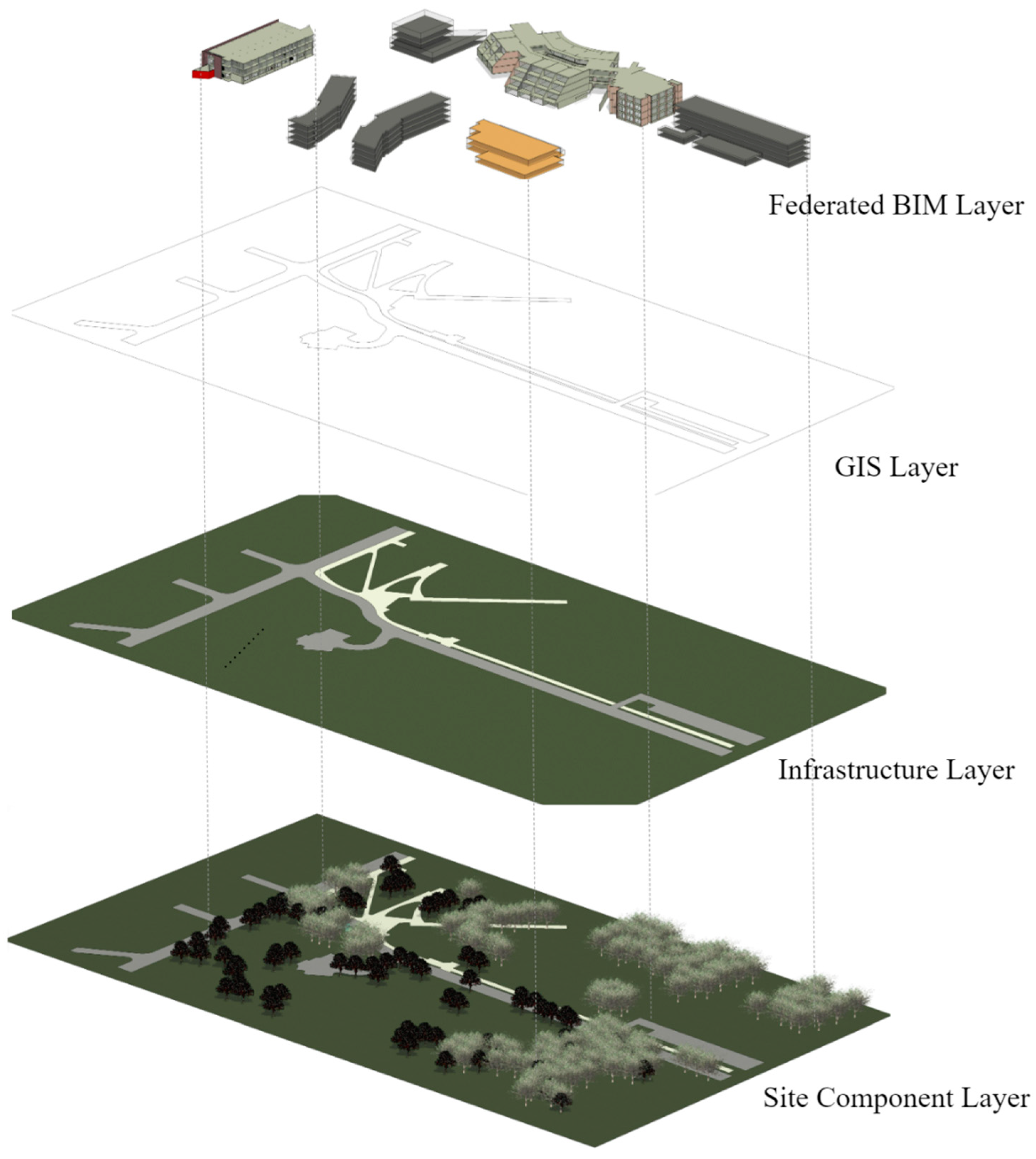 Buildings 15 00690 g011