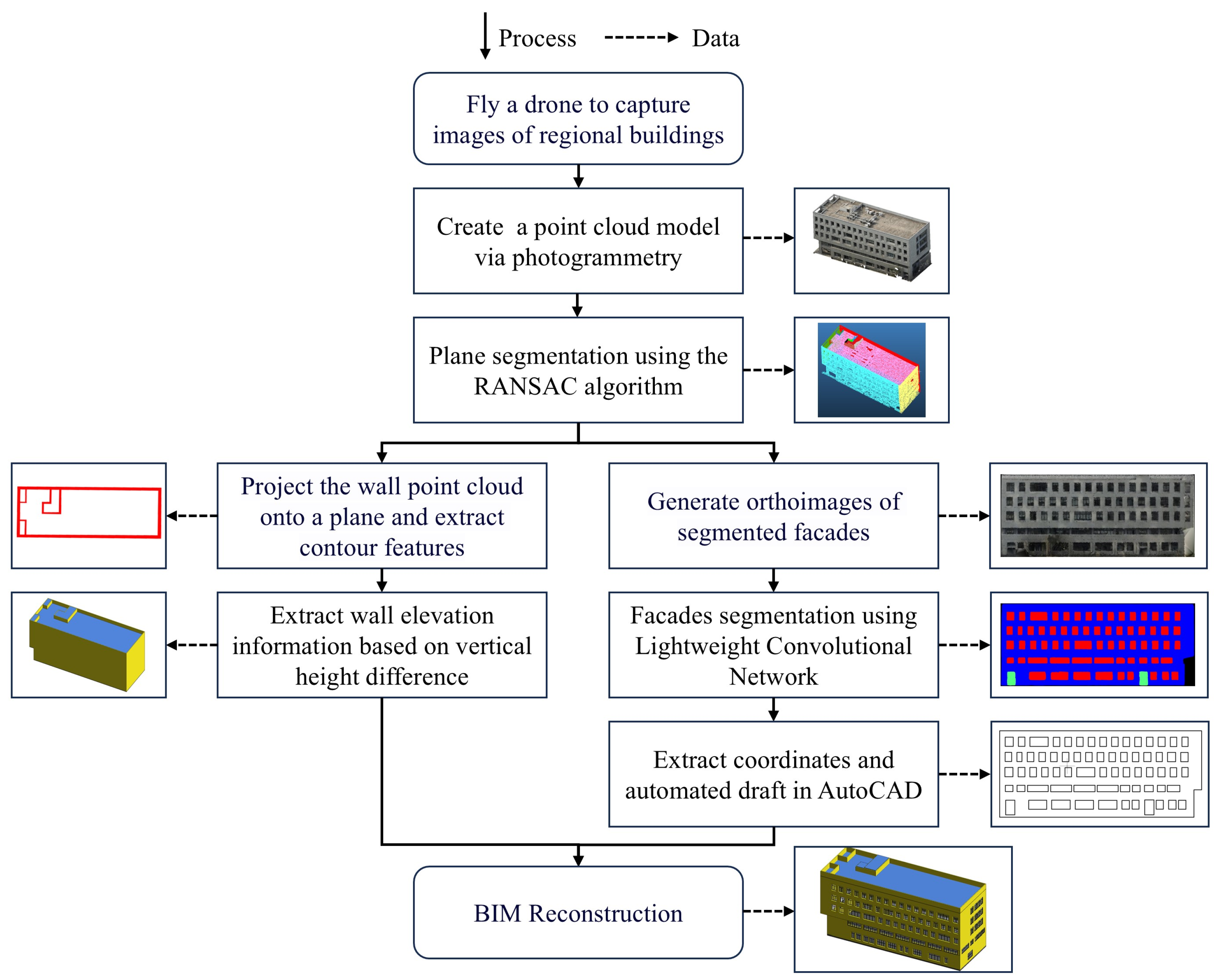 Buildings 15 00691 g001