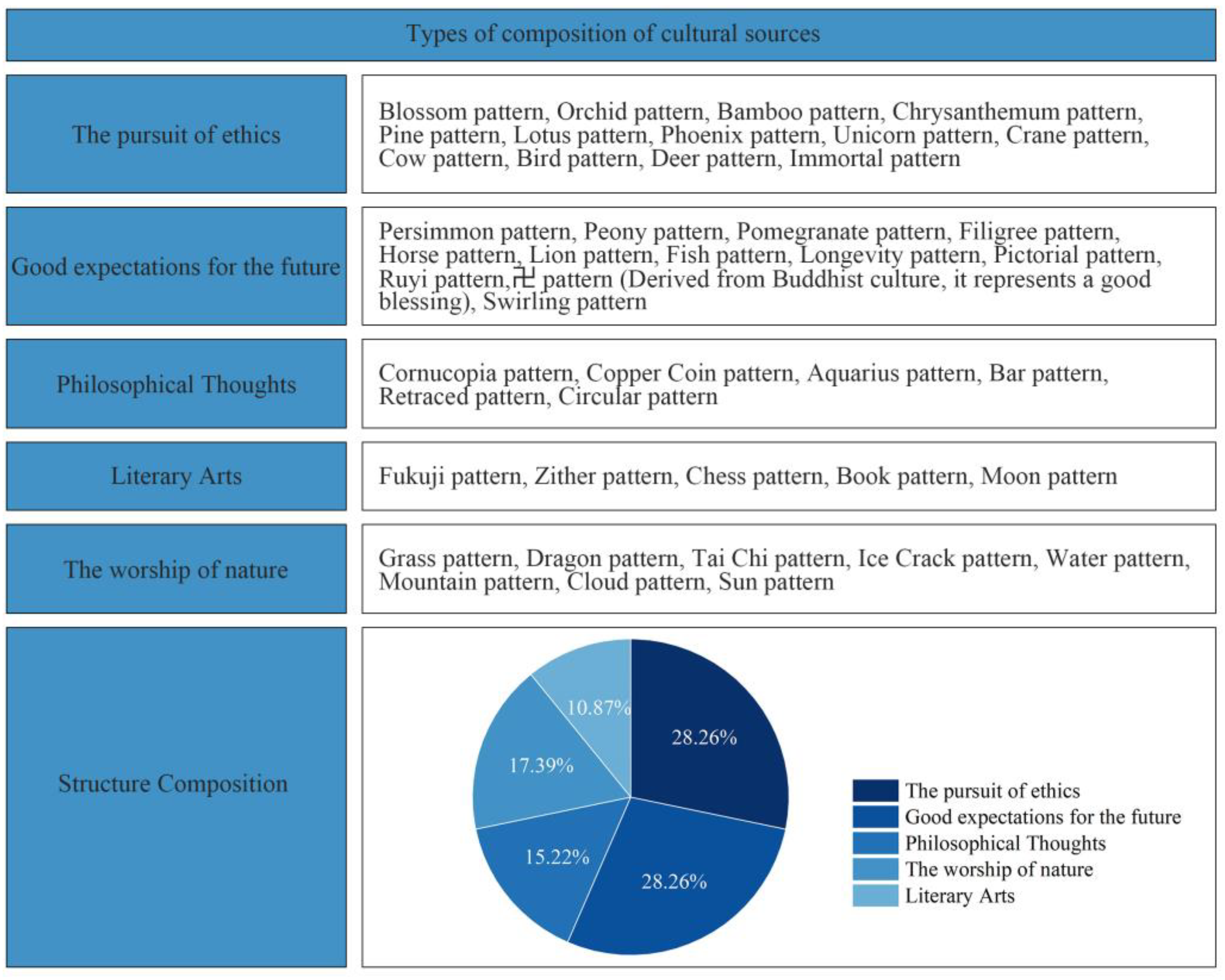 Buildings 15 00692 g011