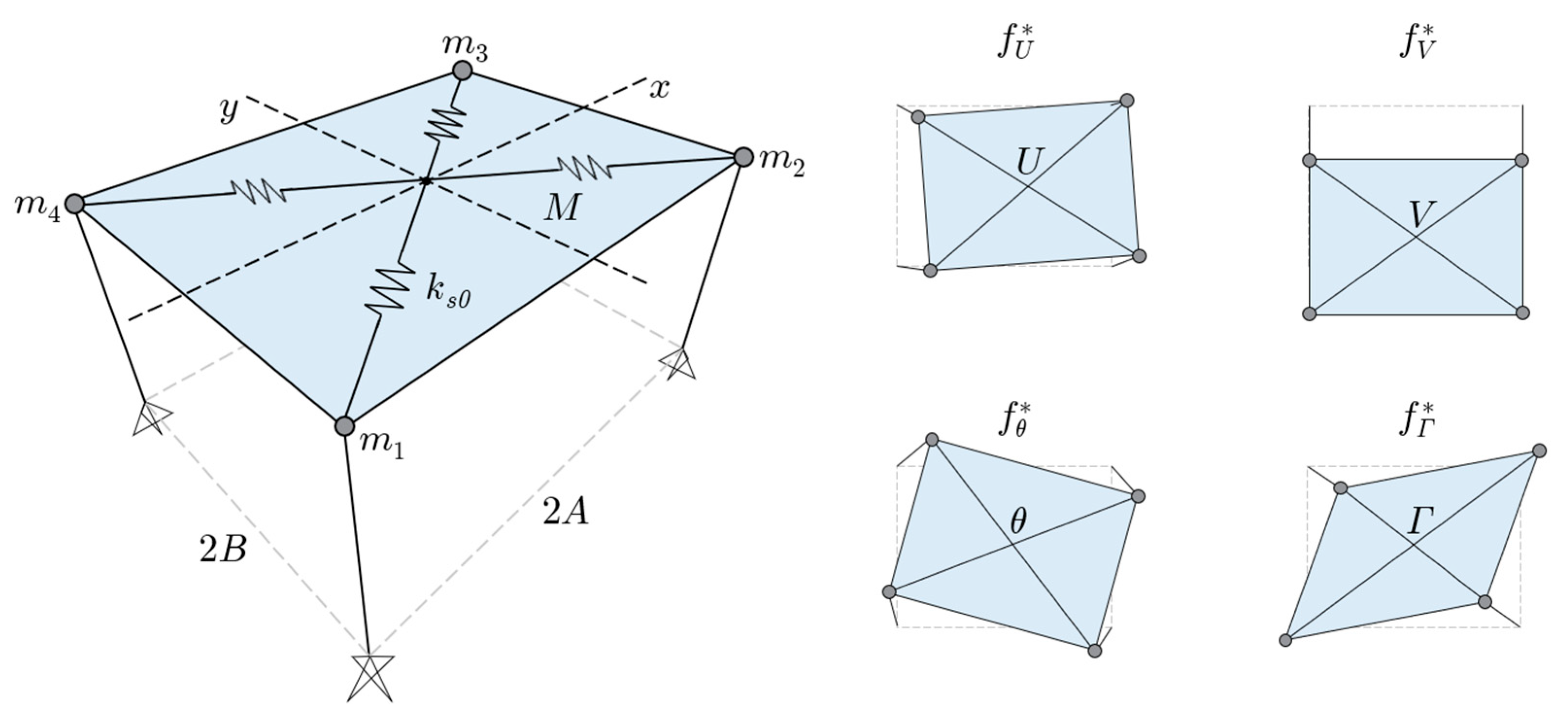 Buildings 15 00693 g005