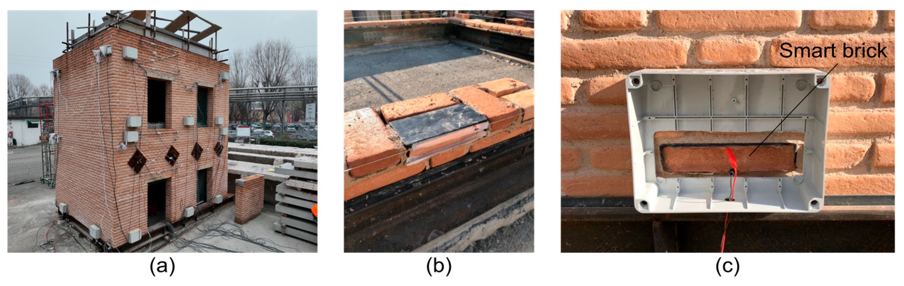 Buildings 15 00693 g009