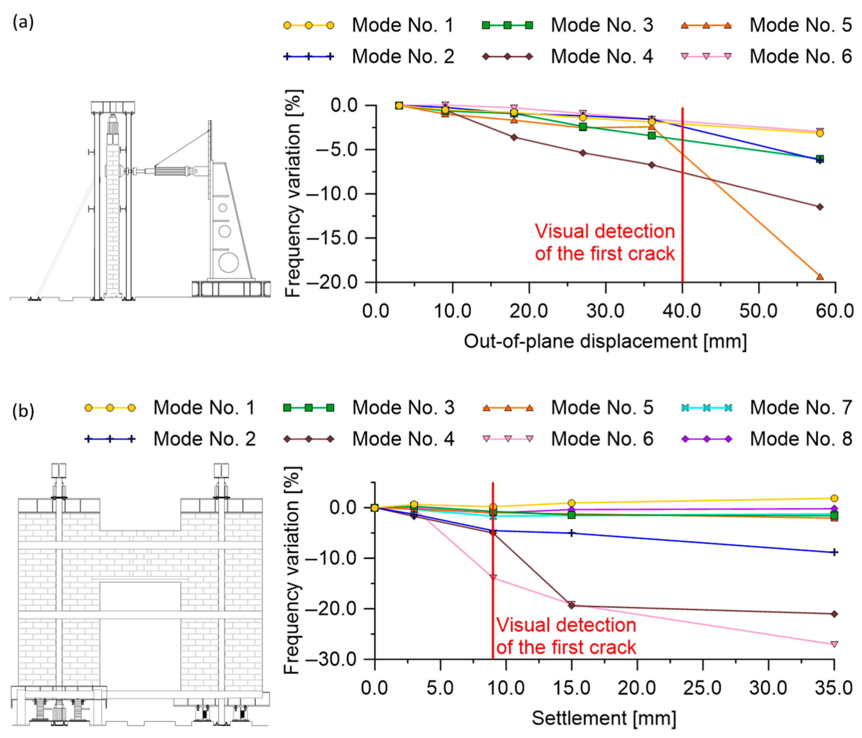 Buildings 15 00693 g011