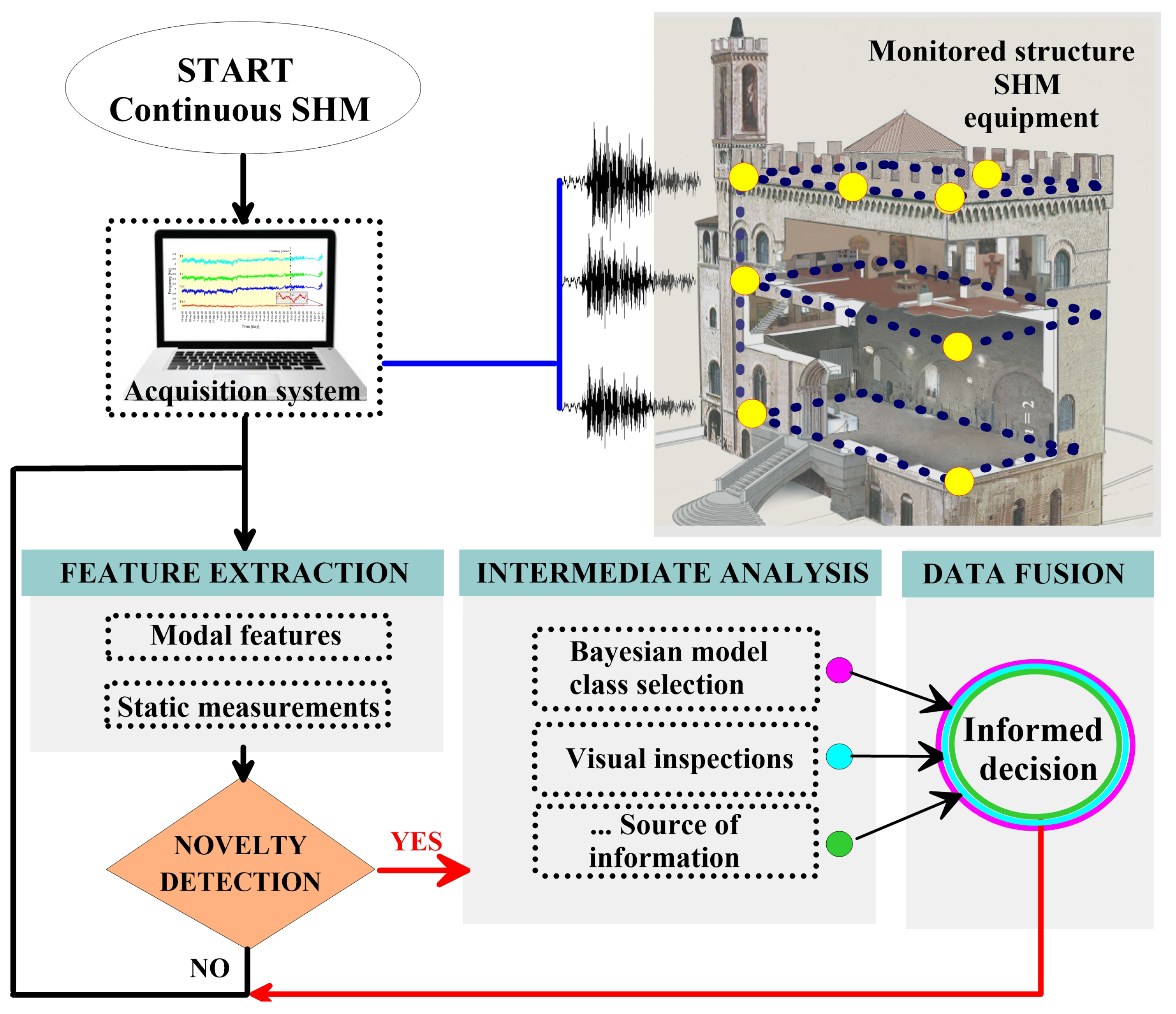 Buildings 15 00693 g012
