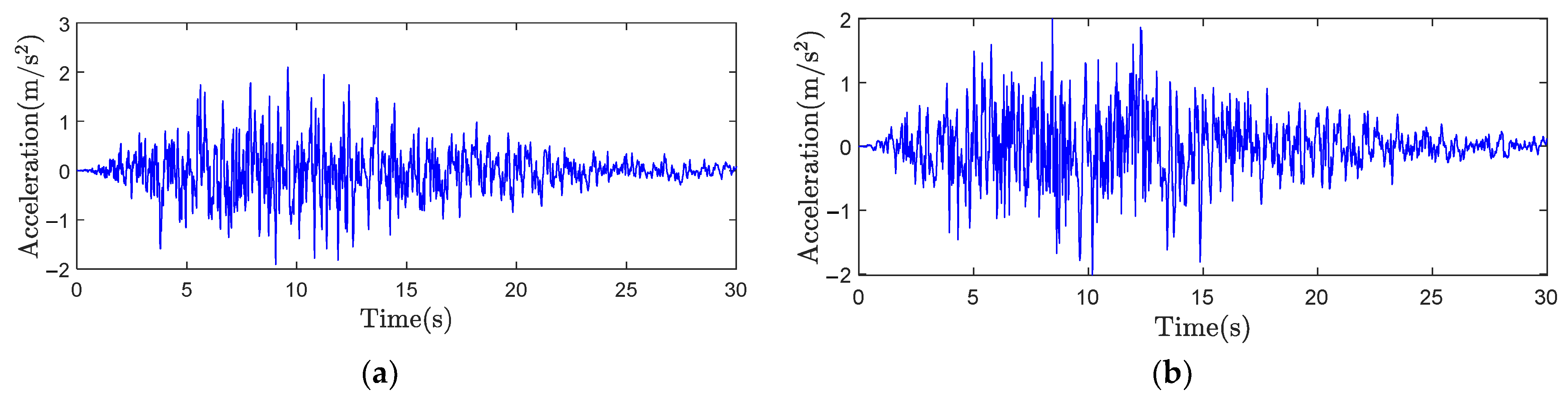 Buildings 15 00694 g004