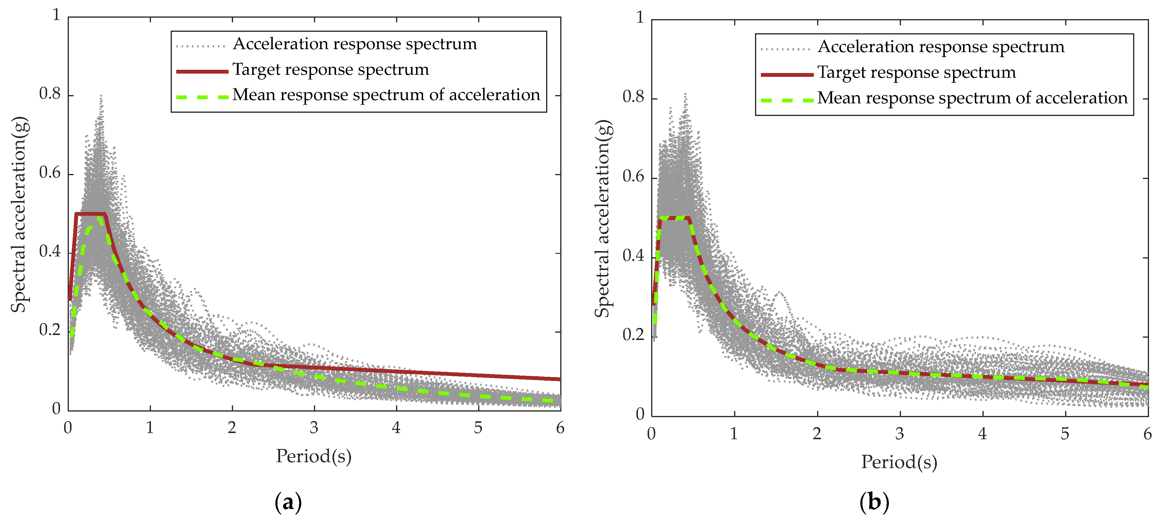 Buildings 15 00694 g005