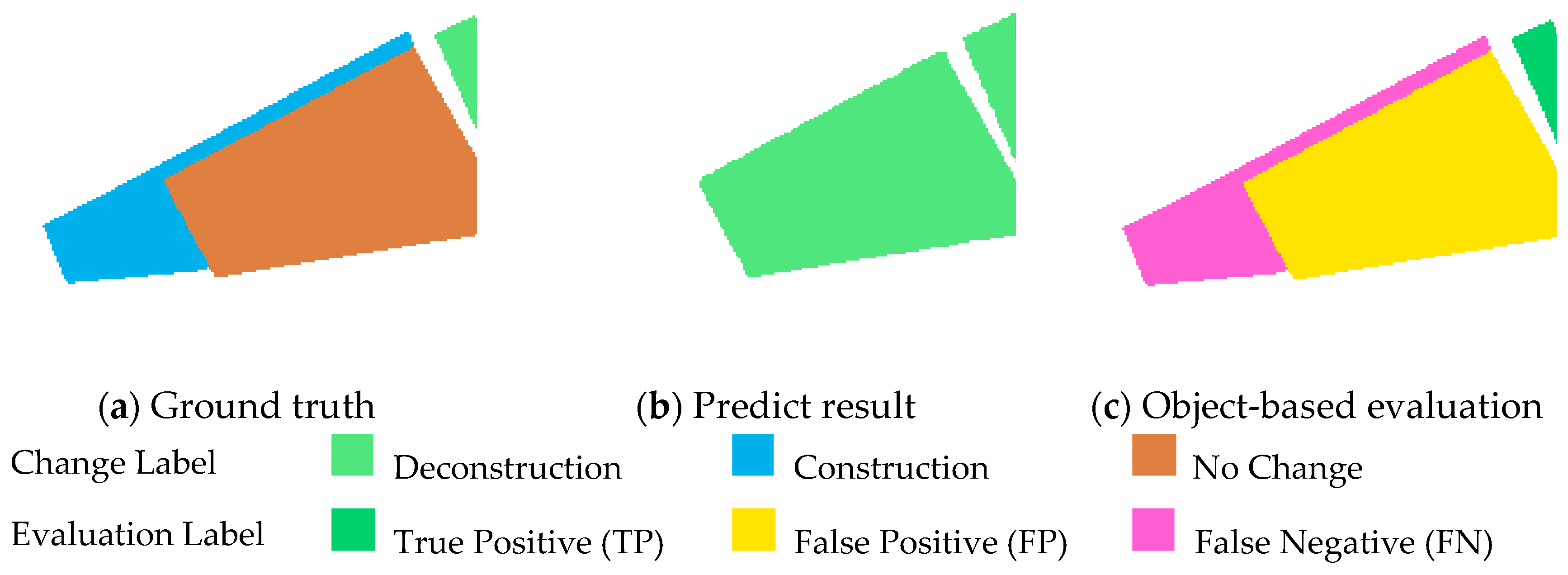 Buildings 15 00695 g010