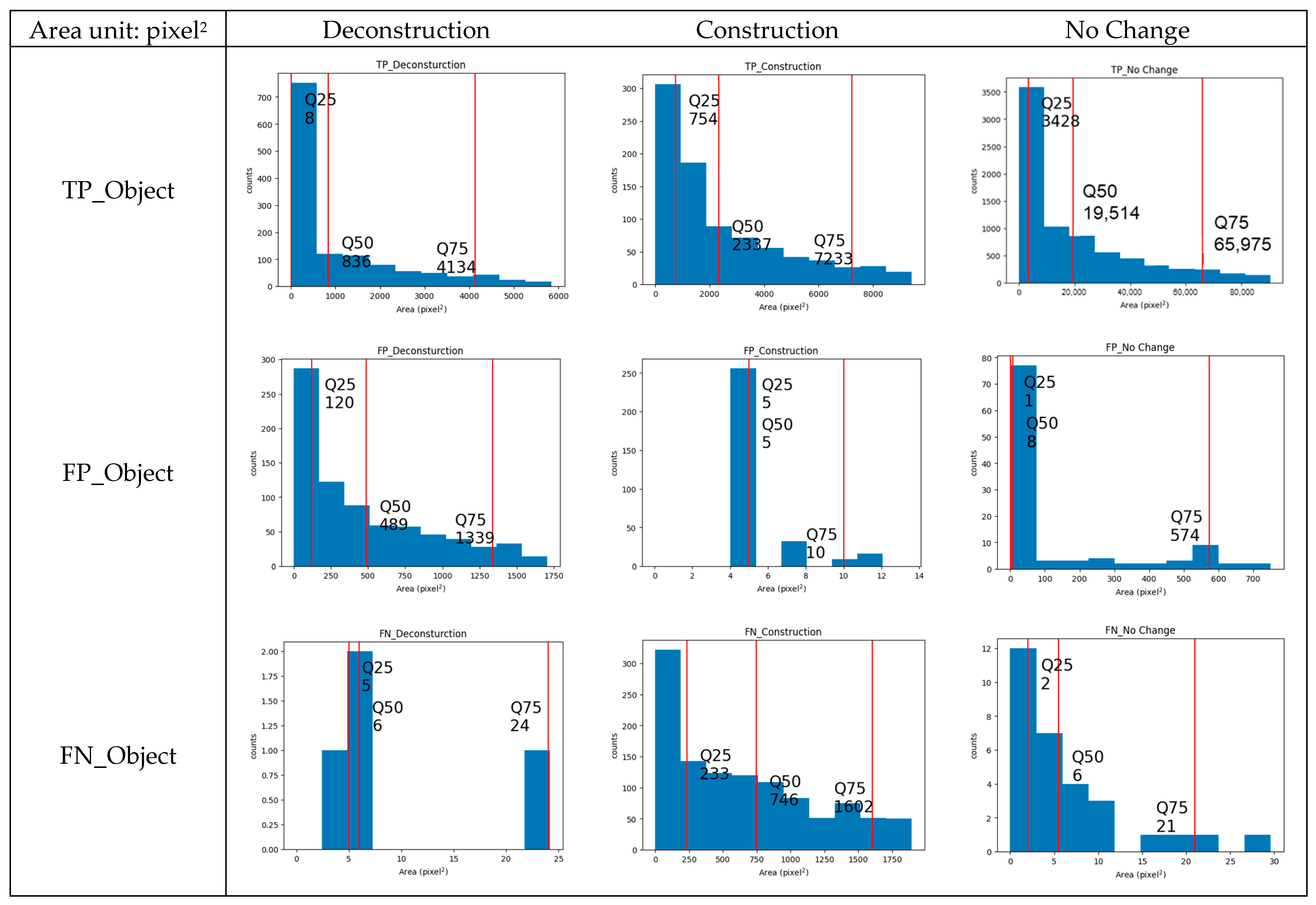 Buildings 15 00695 g012