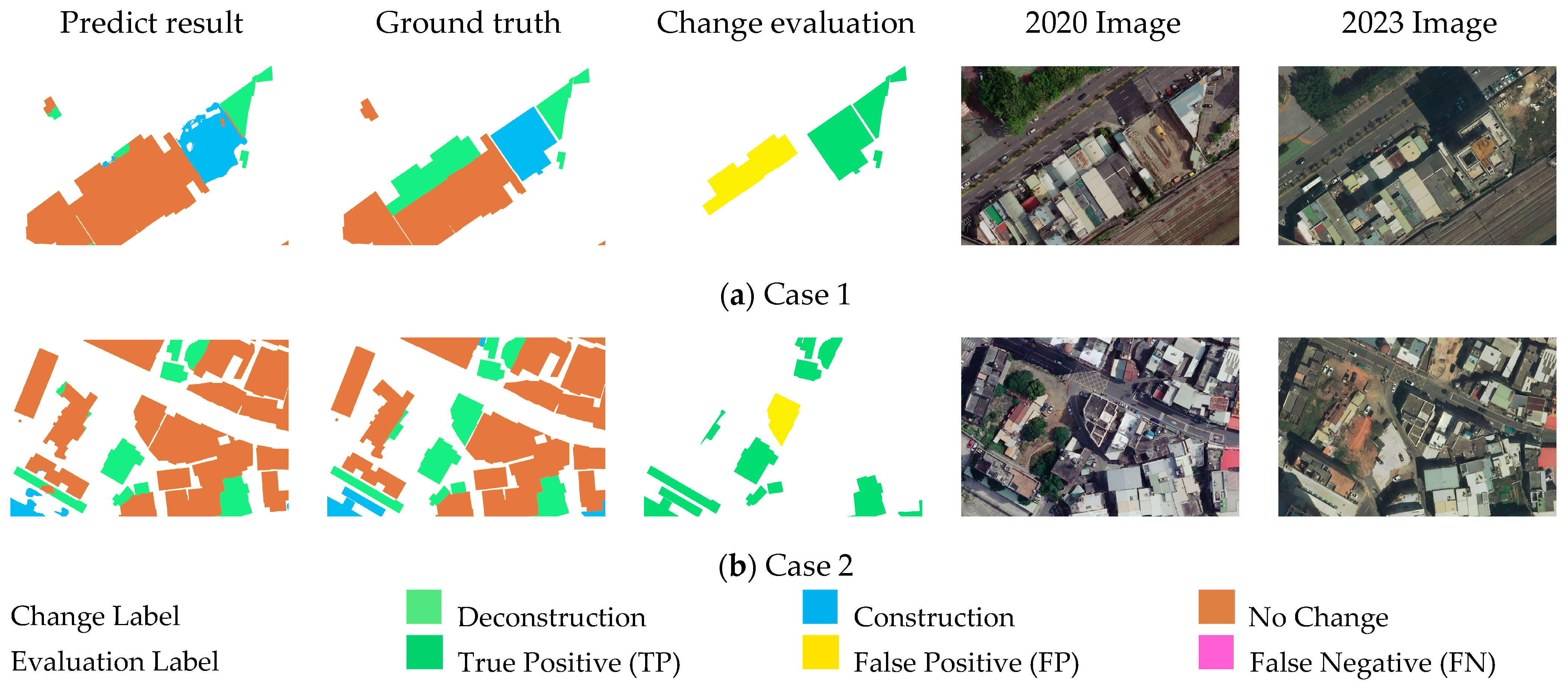 Buildings 15 00695 g013