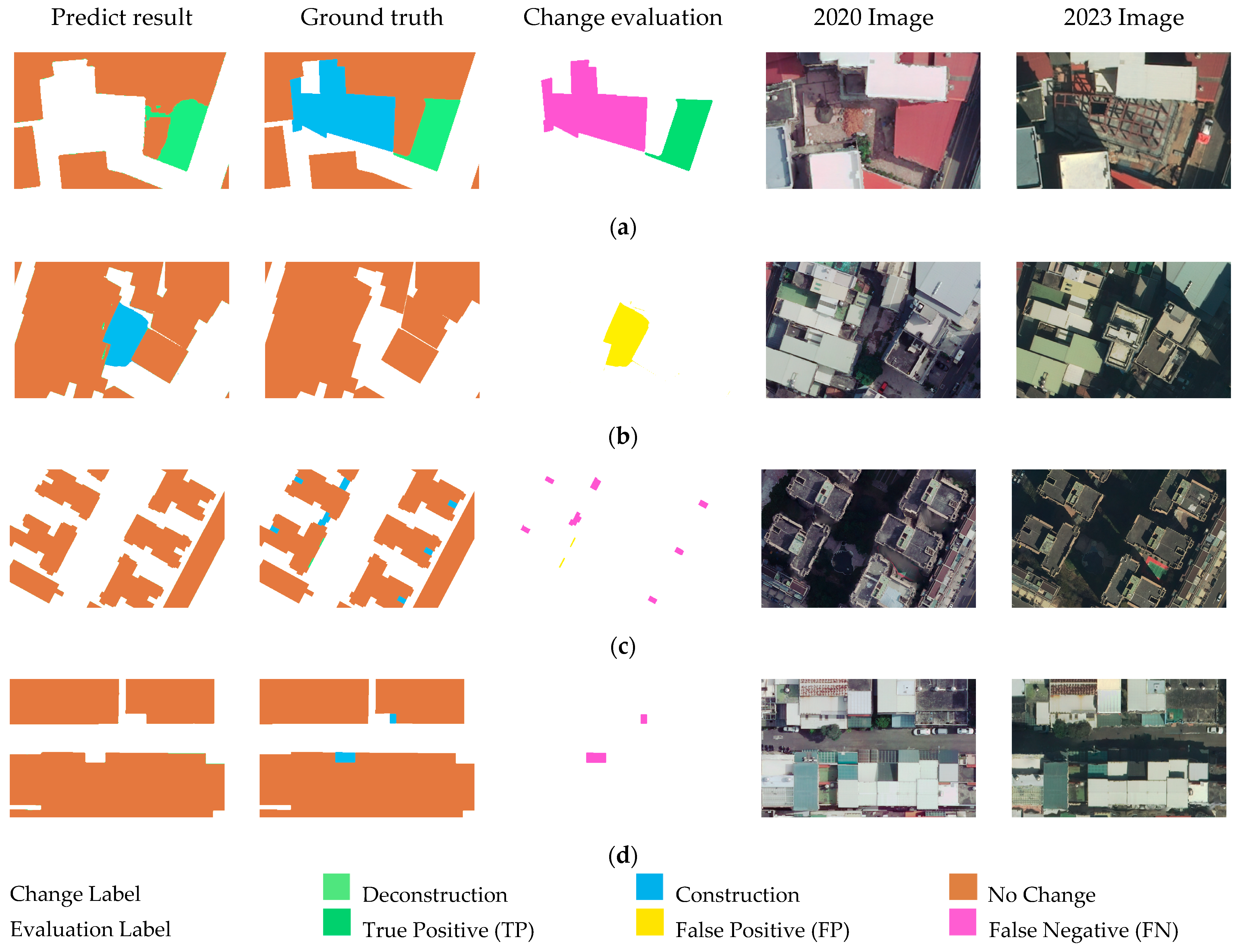Buildings 15 00695 g014