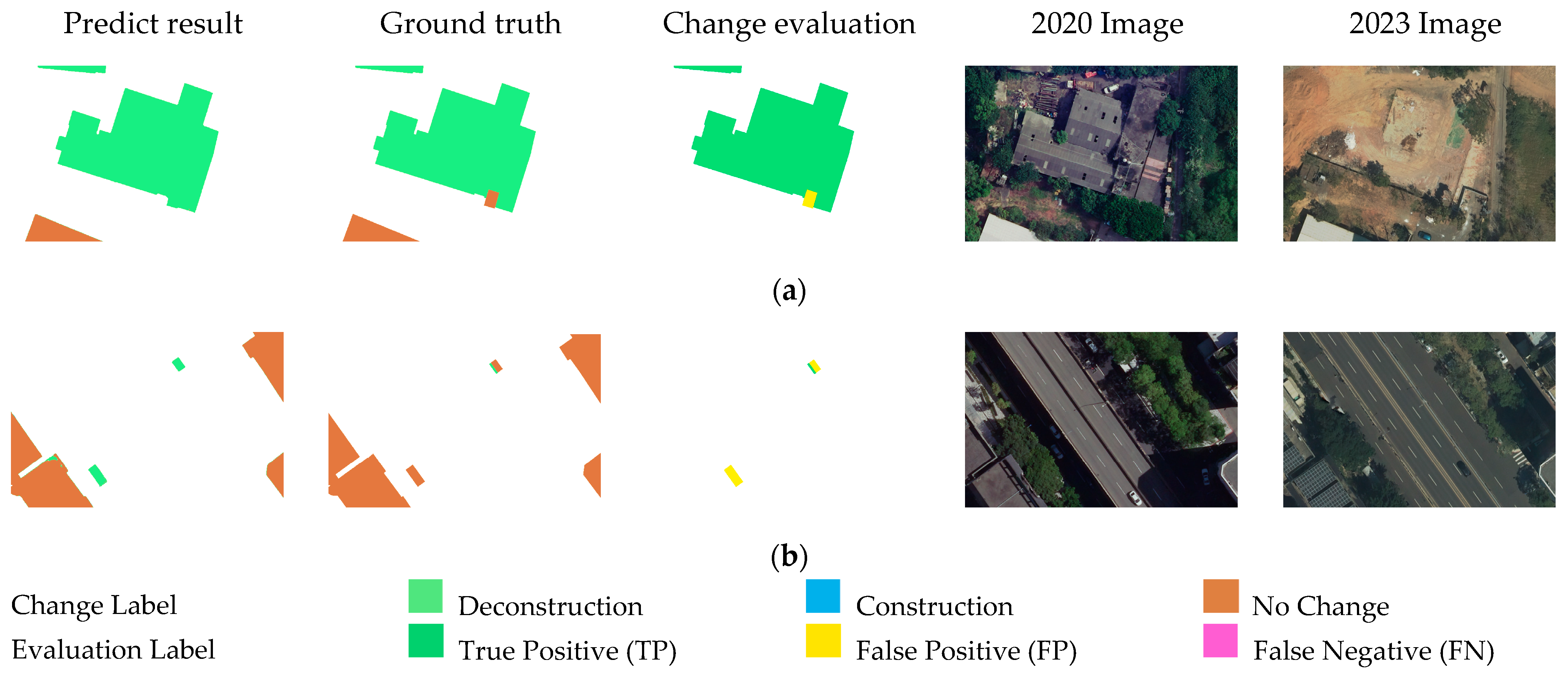 Buildings 15 00695 g015