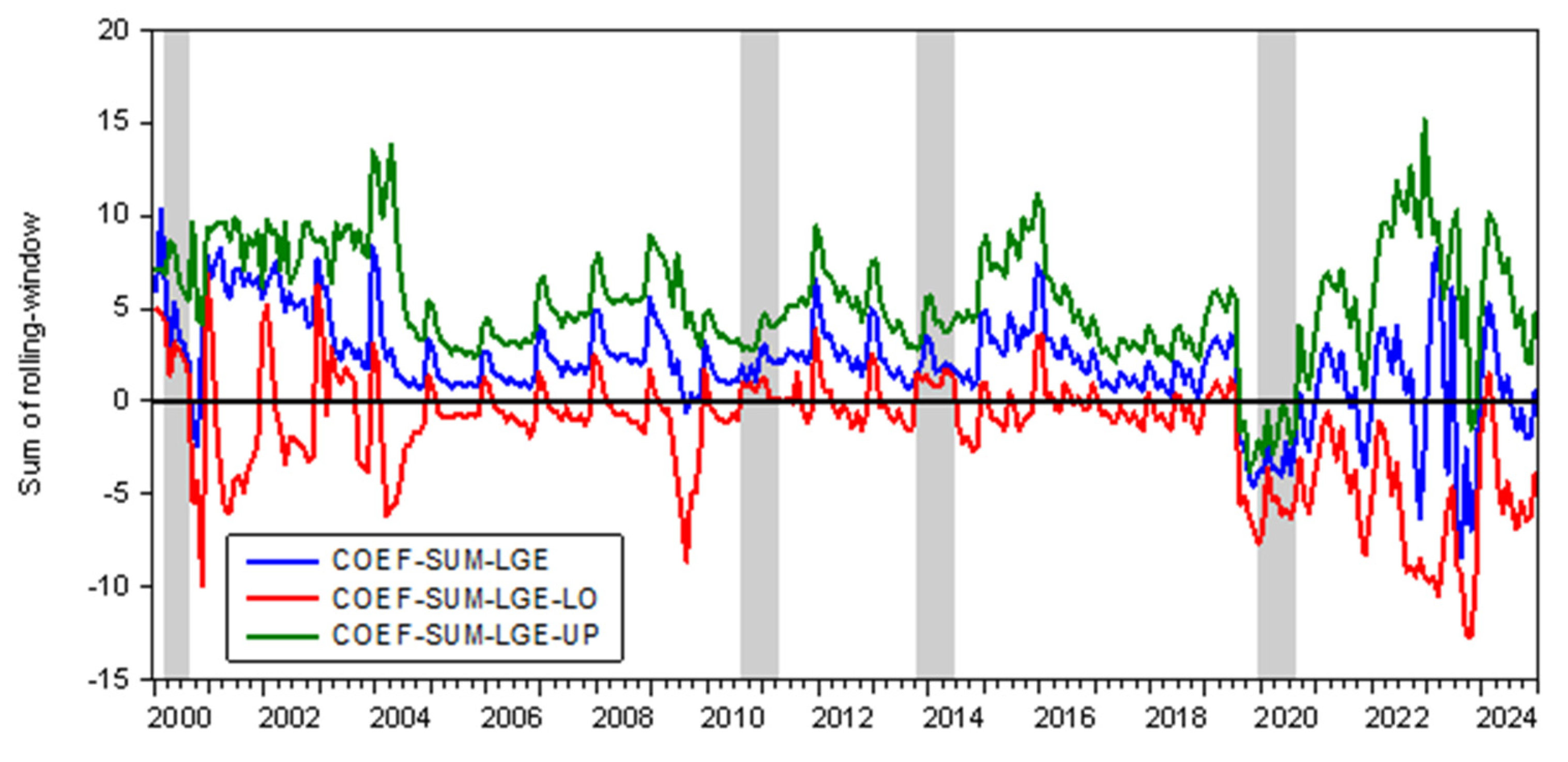 Buildings 15 00696 g003
