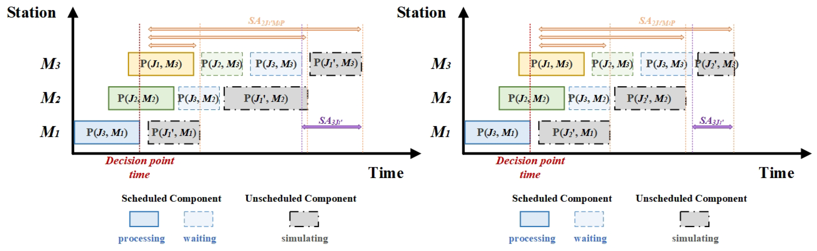 Buildings 15 00697 g002