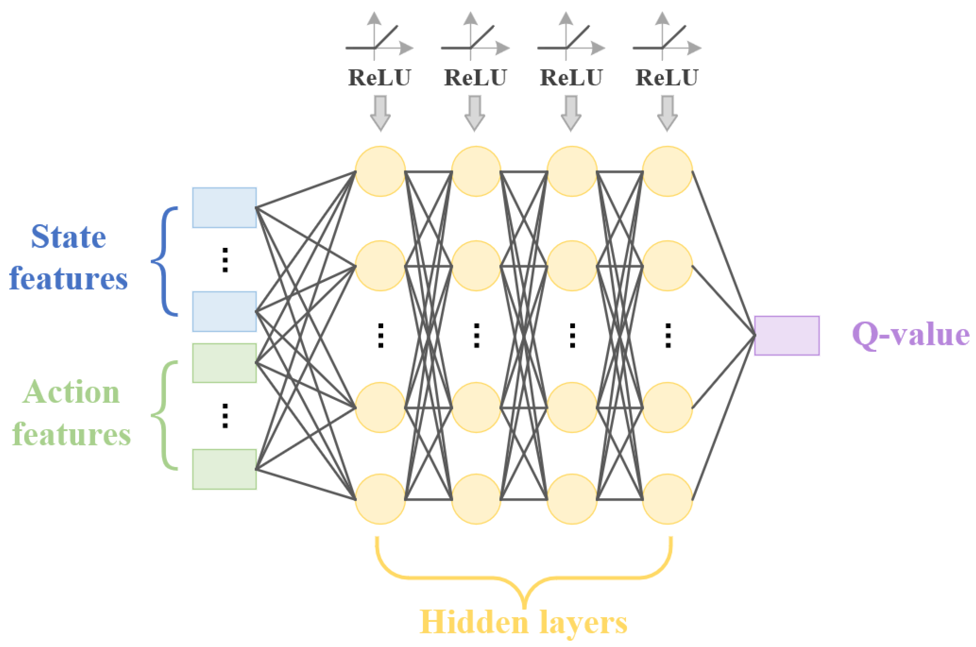 Buildings 15 00697 g003