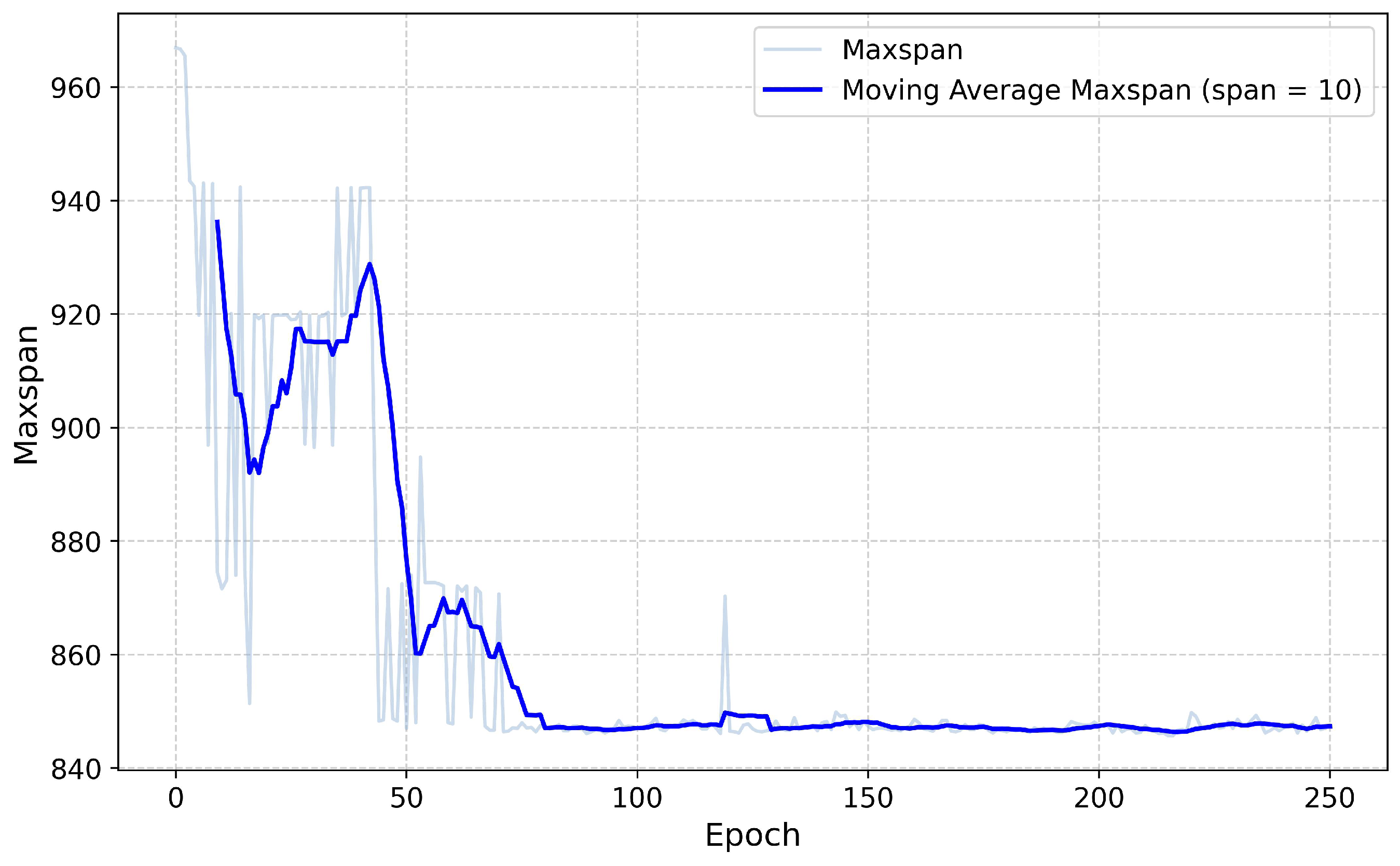 Buildings 15 00697 g006