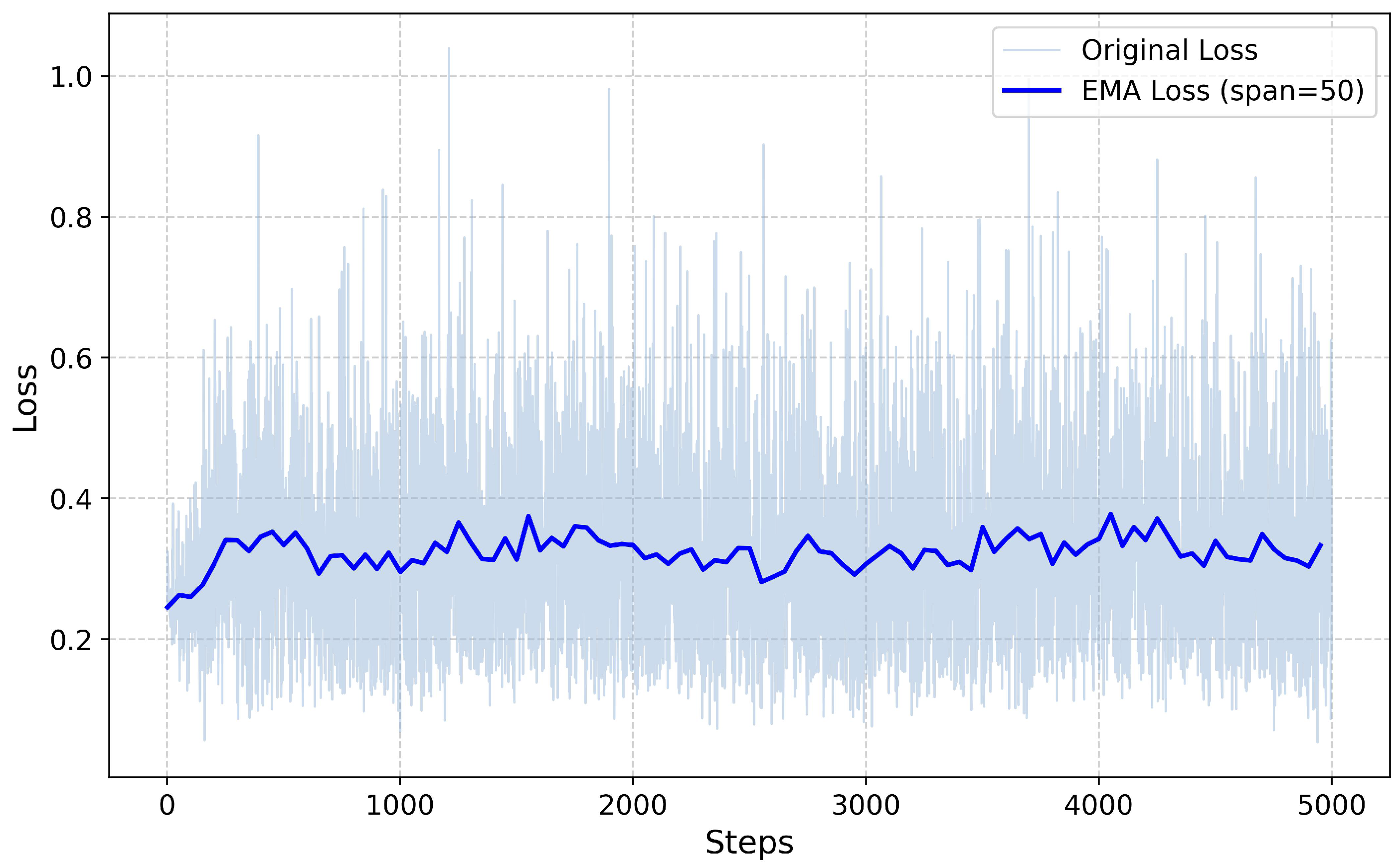 Buildings 15 00697 g007