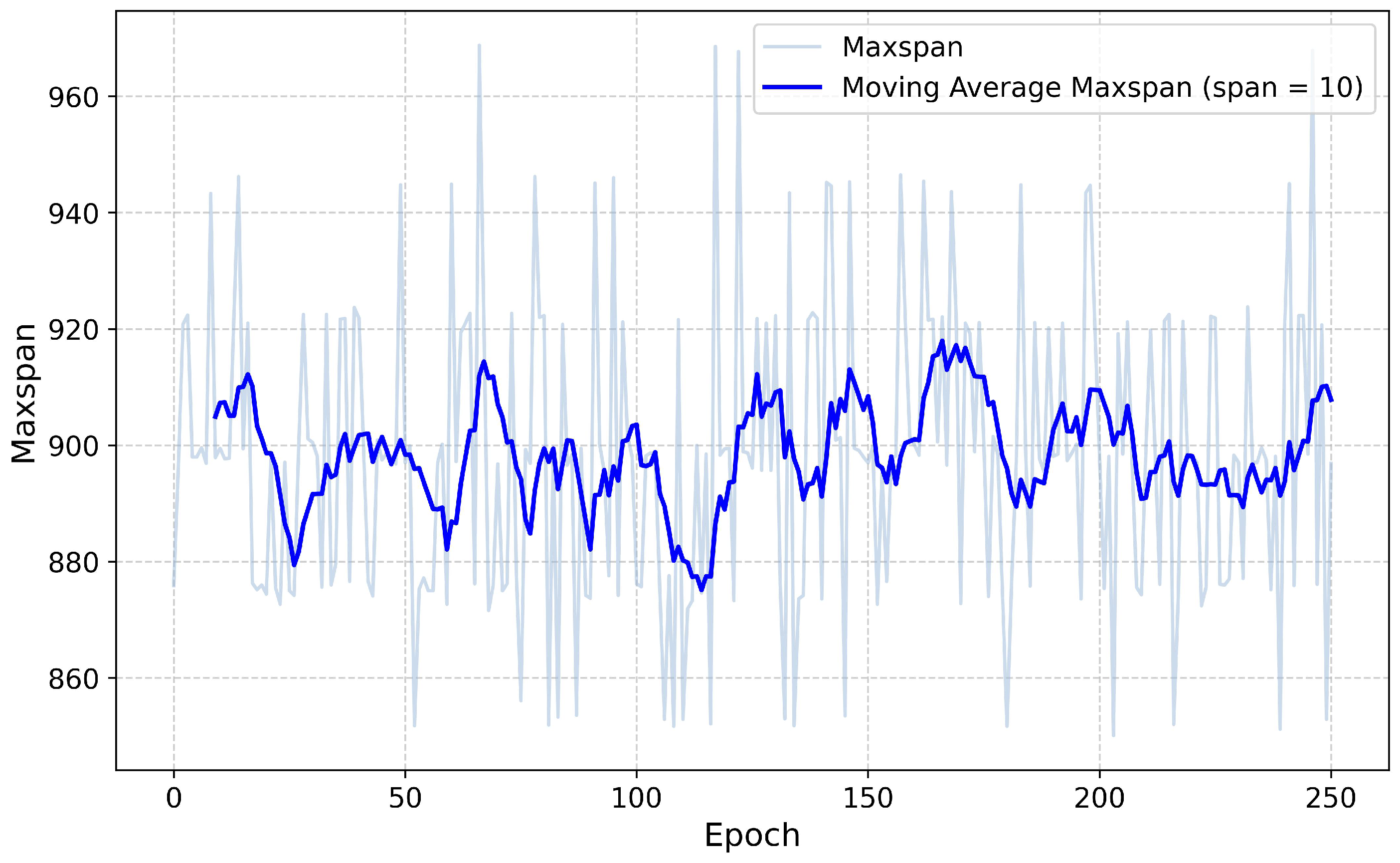 Buildings 15 00697 g008