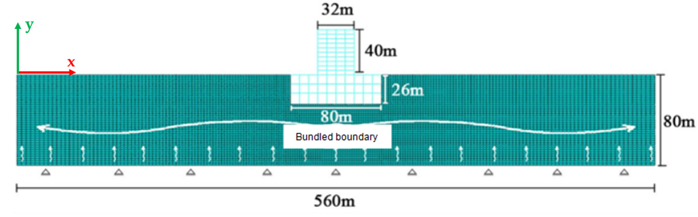 Buildings 15 00699 g007