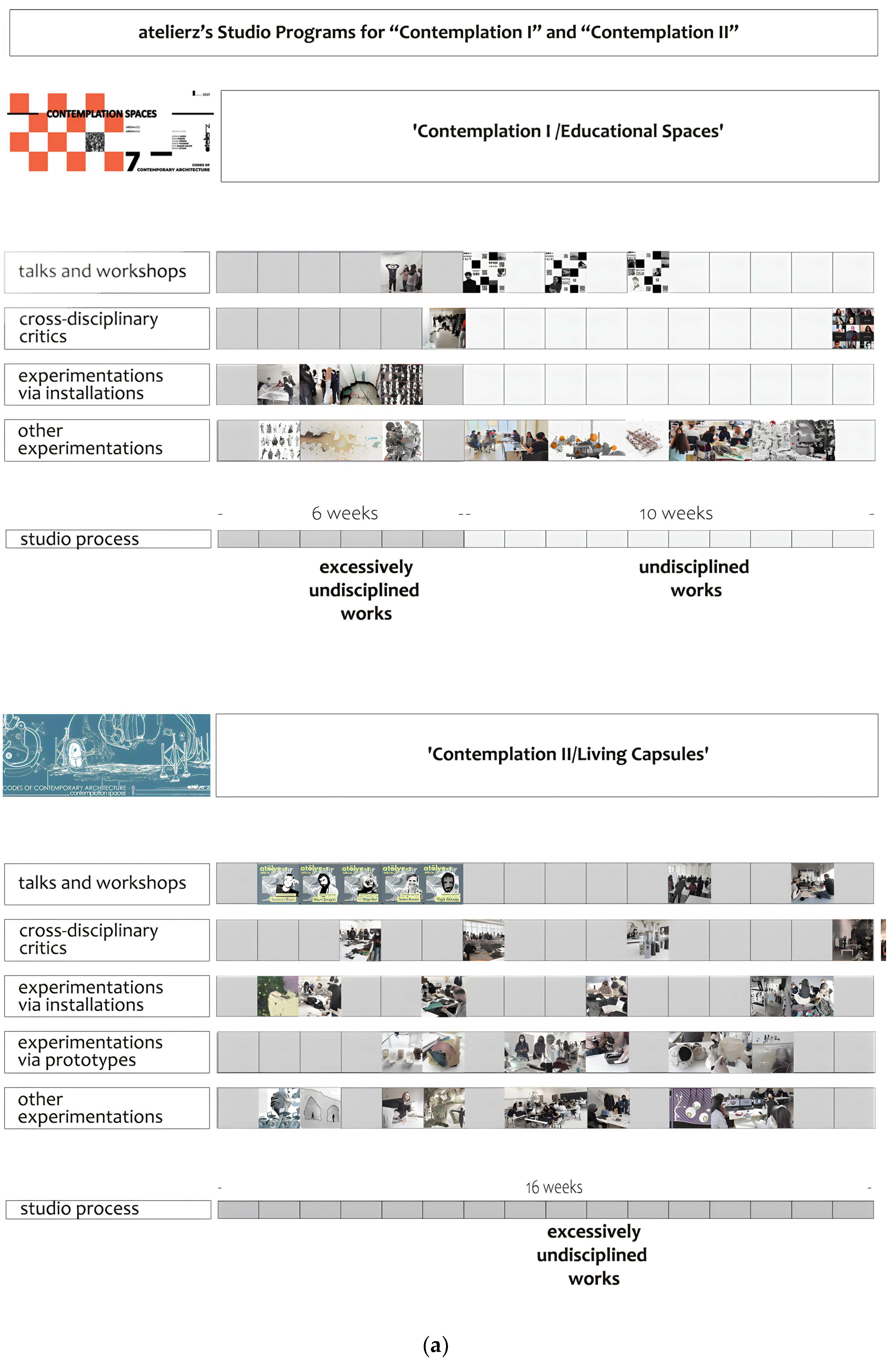 Buildings 15 00701 g001a