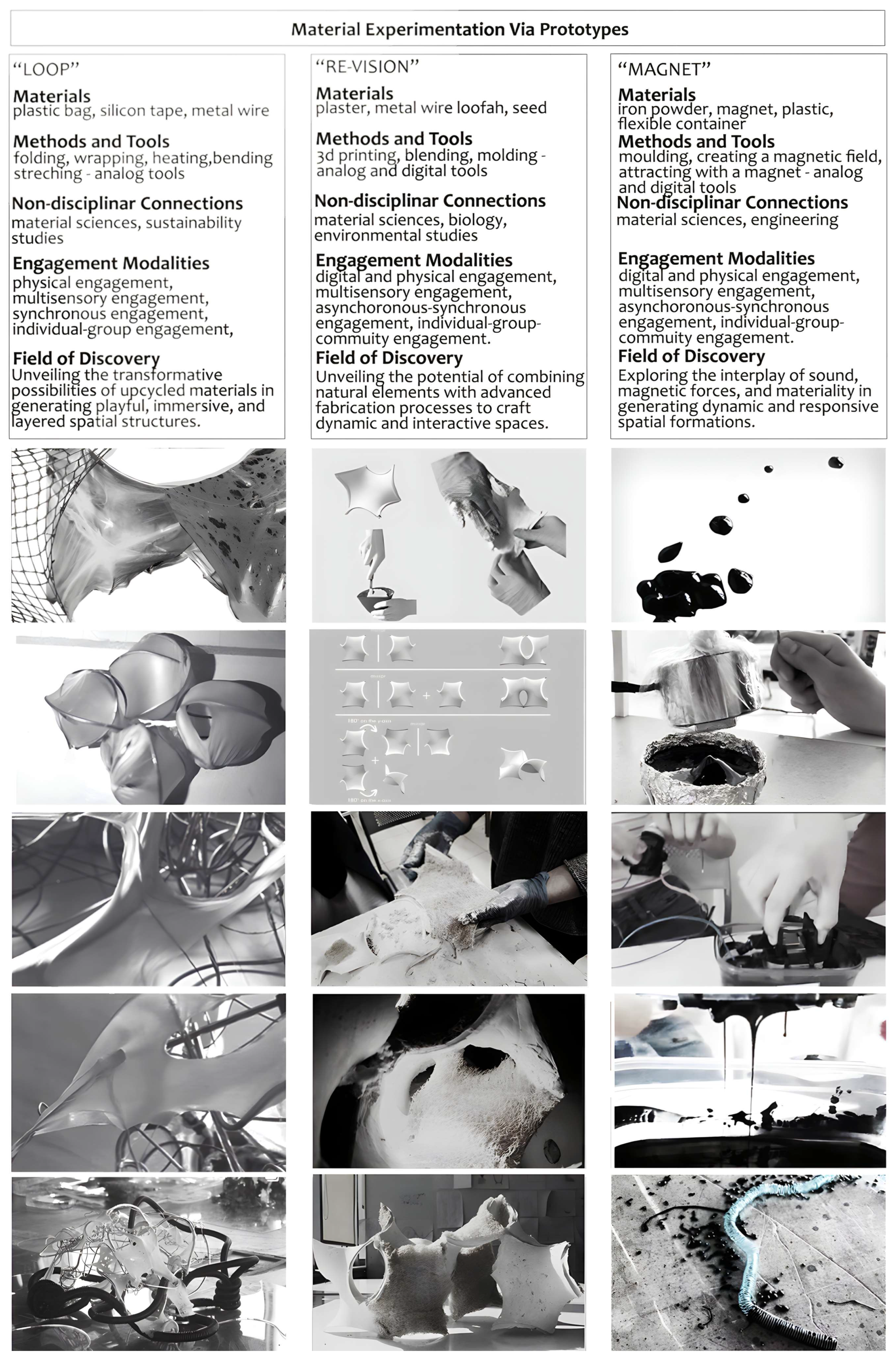 Buildings 15 00701 g006