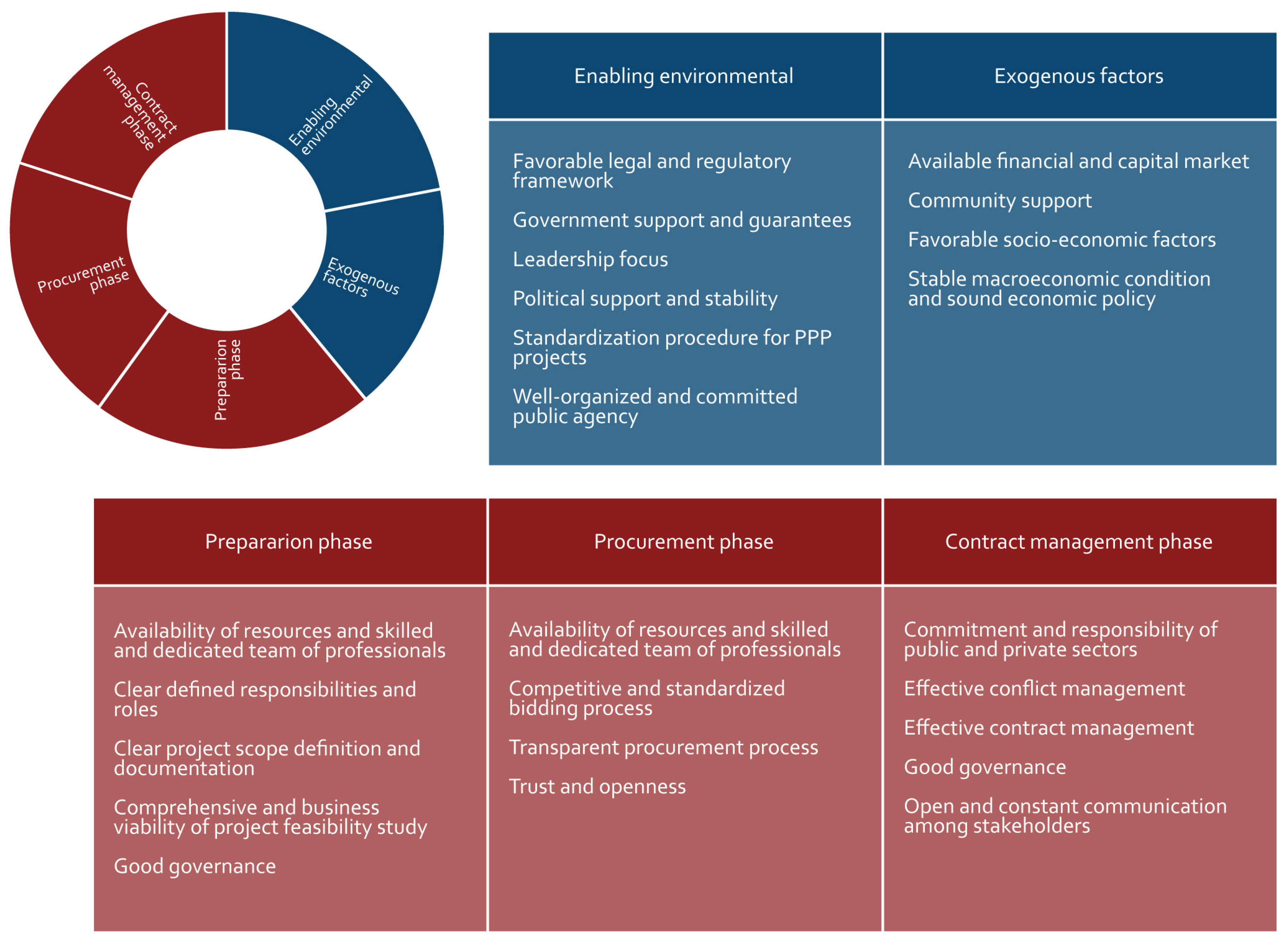 Buildings 15 00702 g001