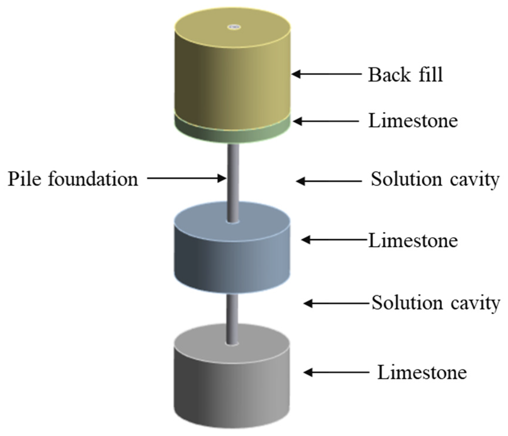 Buildings 15 00703 g004