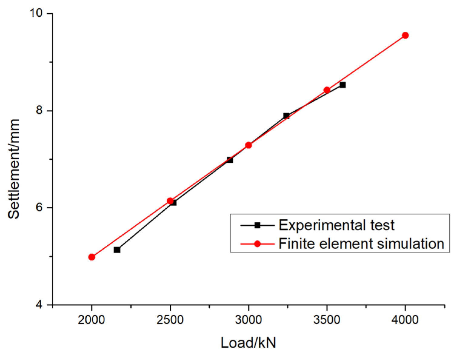 Buildings 15 00703 g005