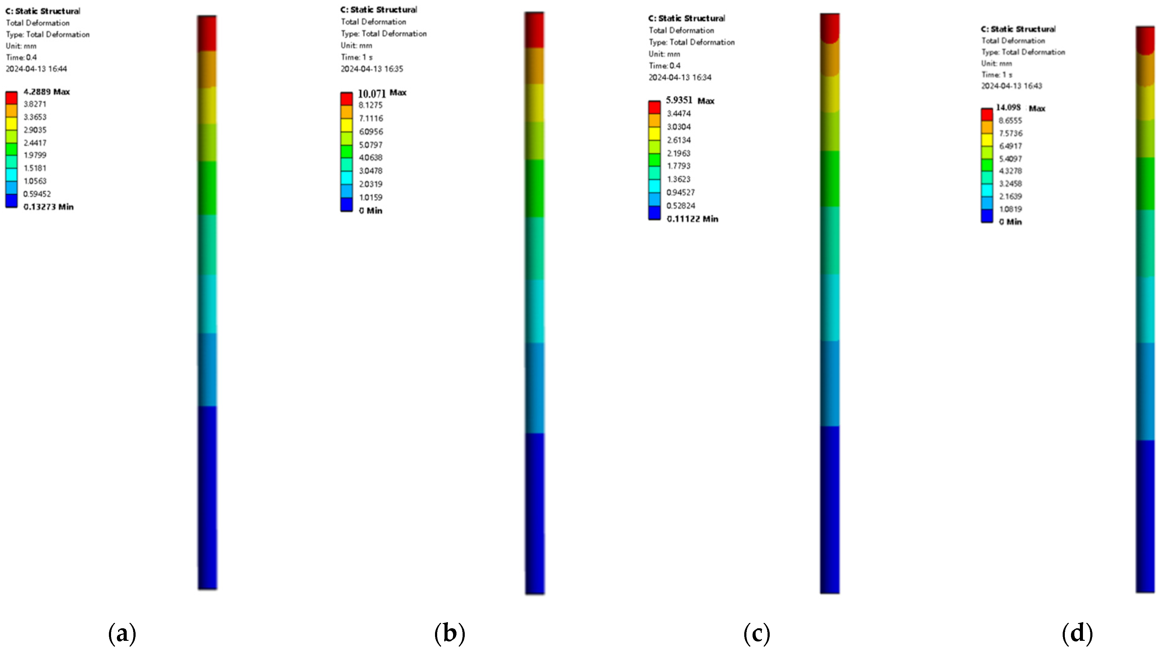 Buildings 15 00703 g007