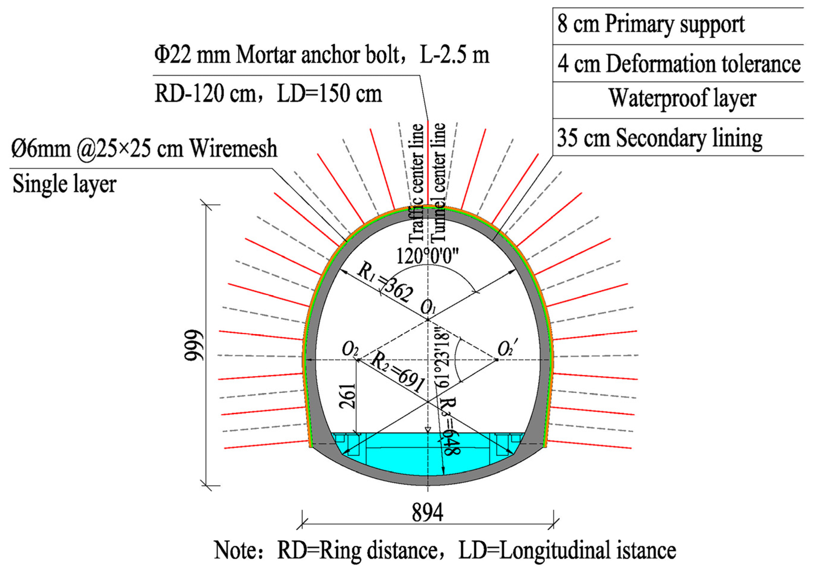 Buildings 15 00704 g004