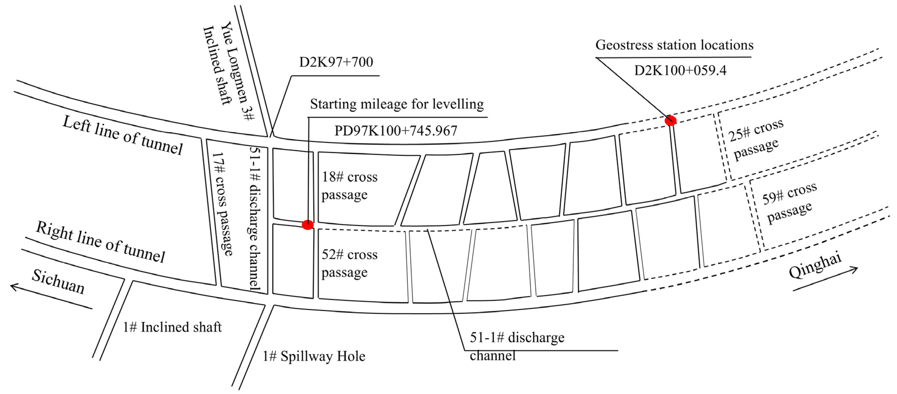 Buildings 15 00704 g008