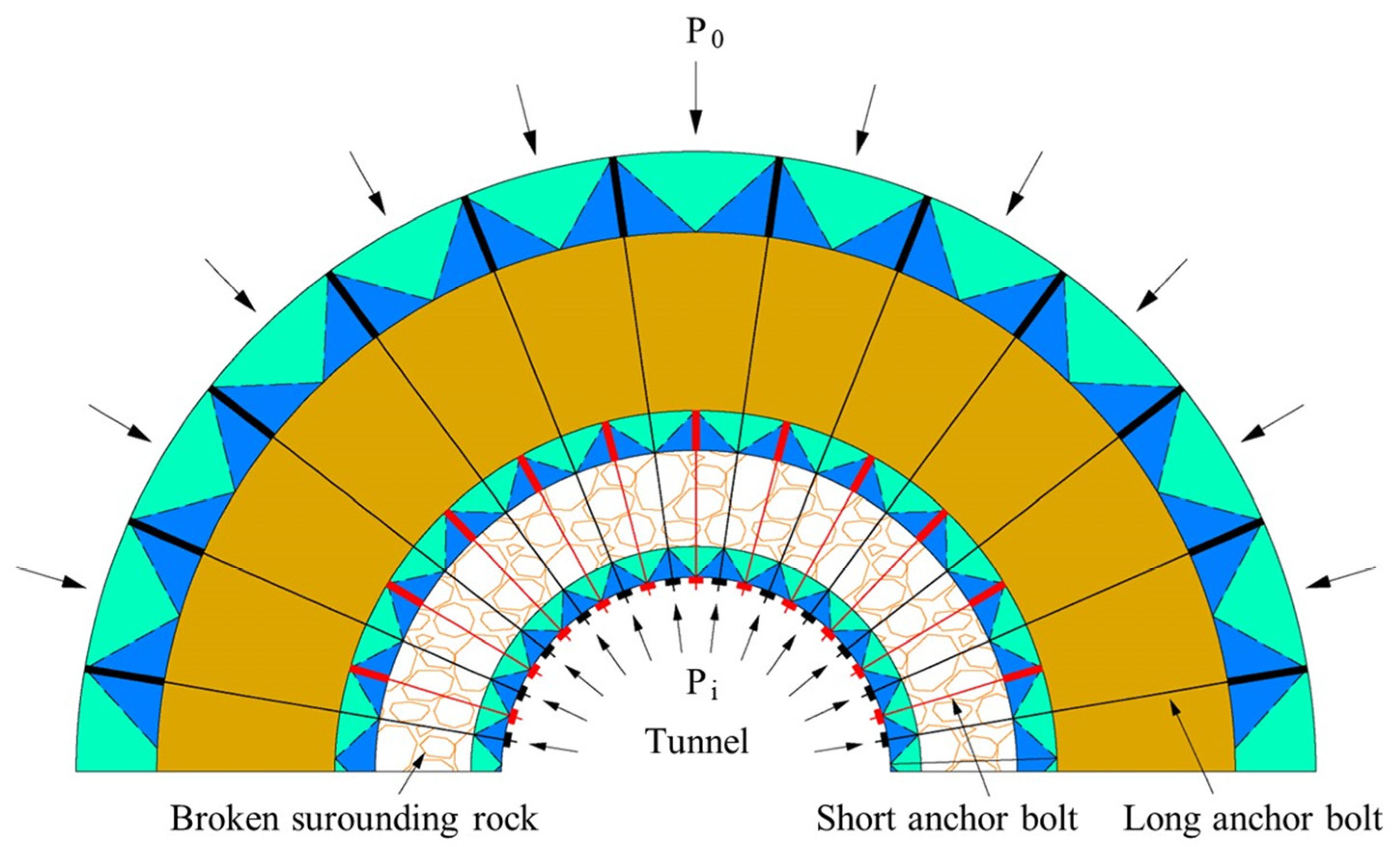 Buildings 15 00704 g013