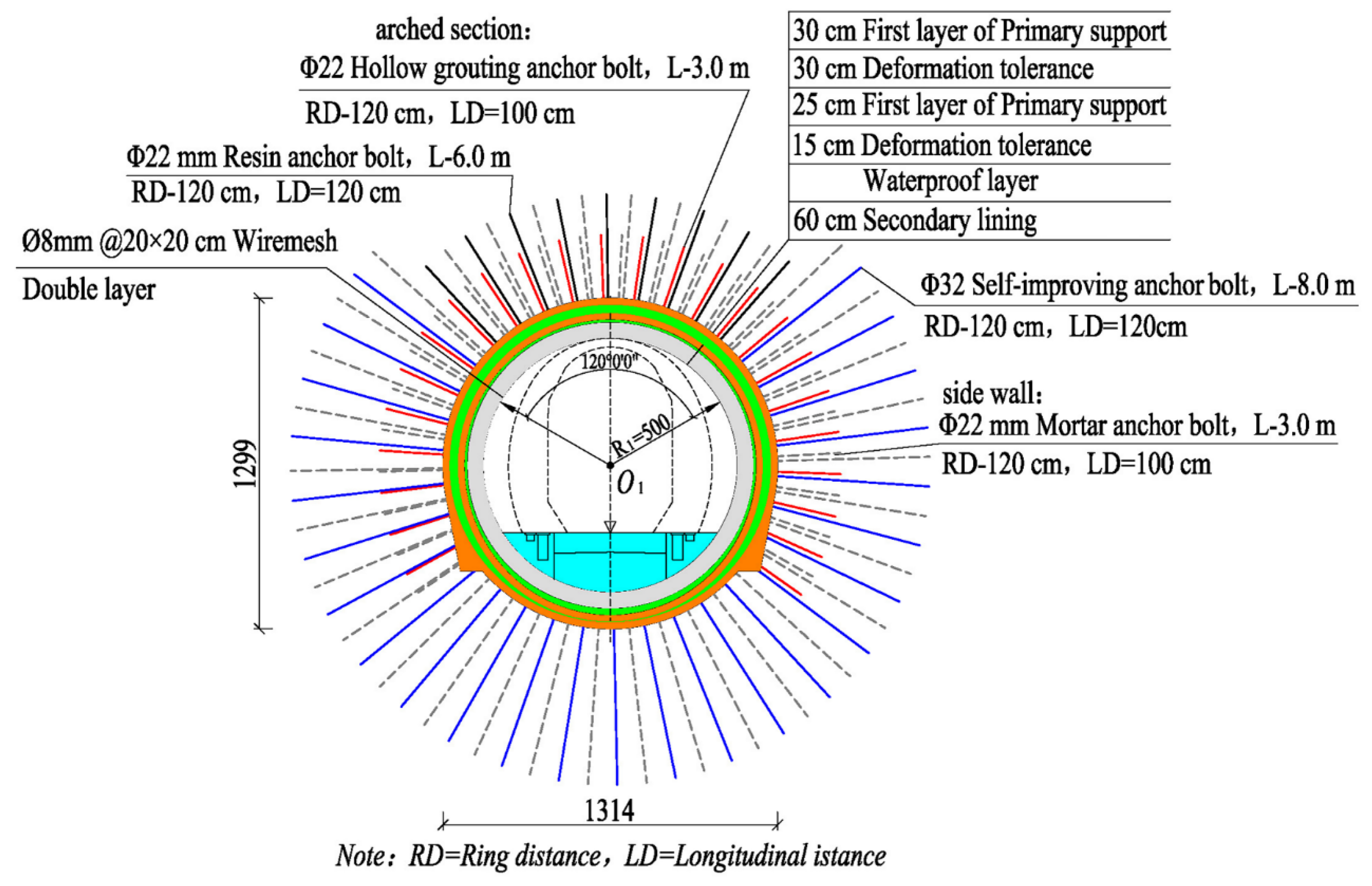 Buildings 15 00704 g015