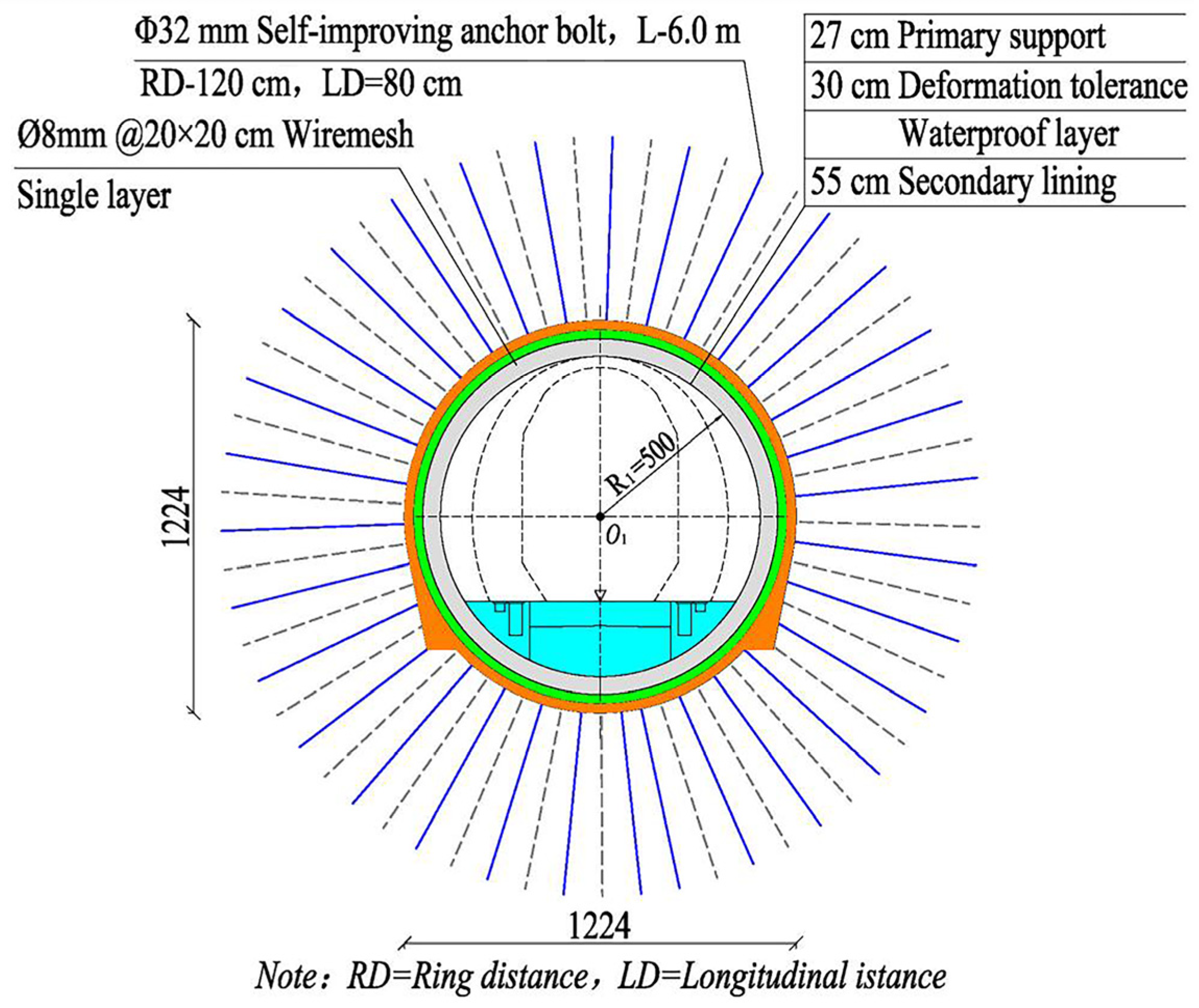 Buildings 15 00704 g016
