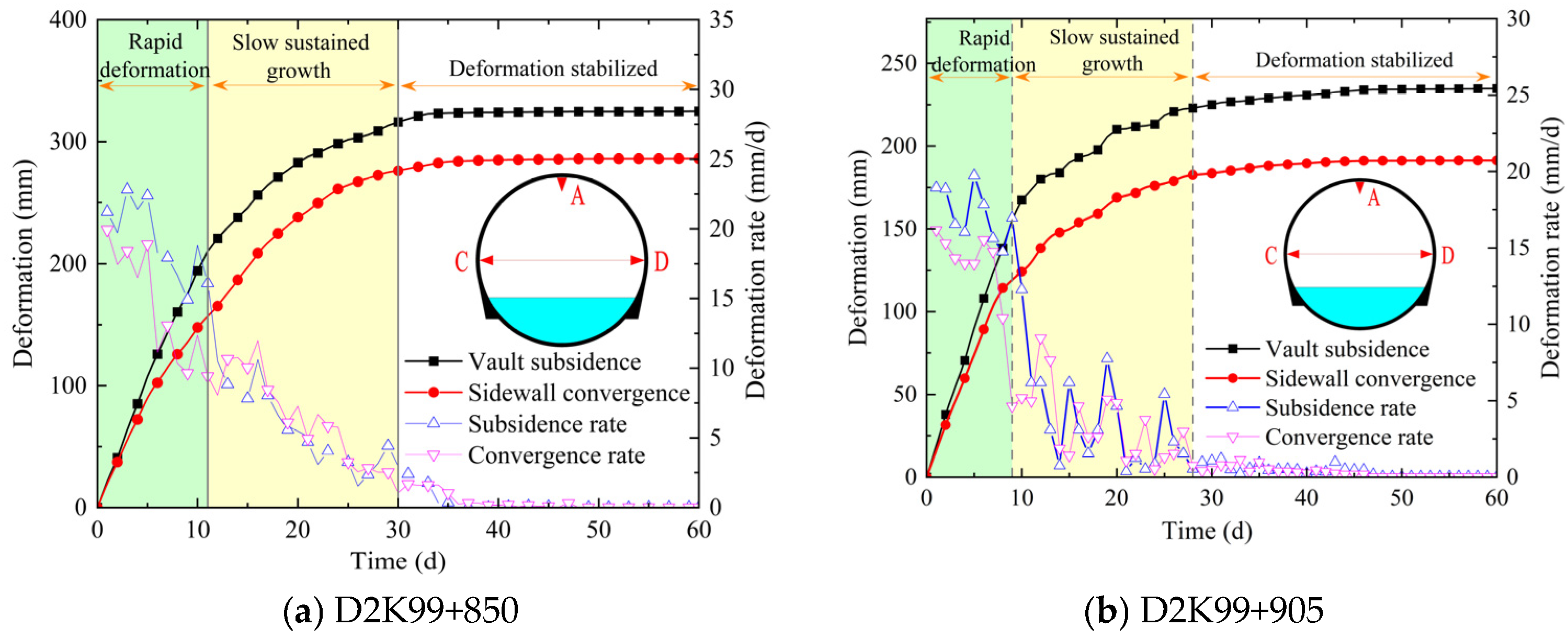 Buildings 15 00704 g020