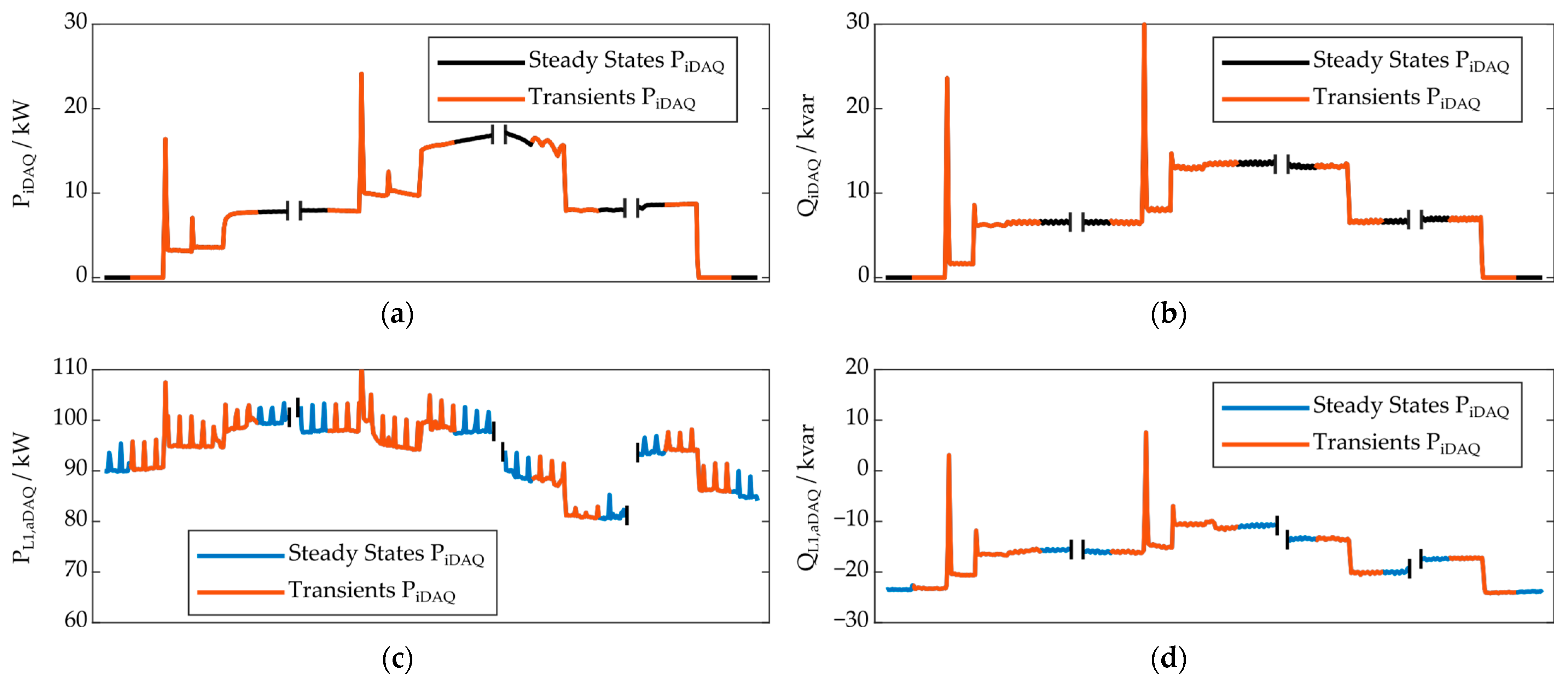 Buildings 15 00705 g006