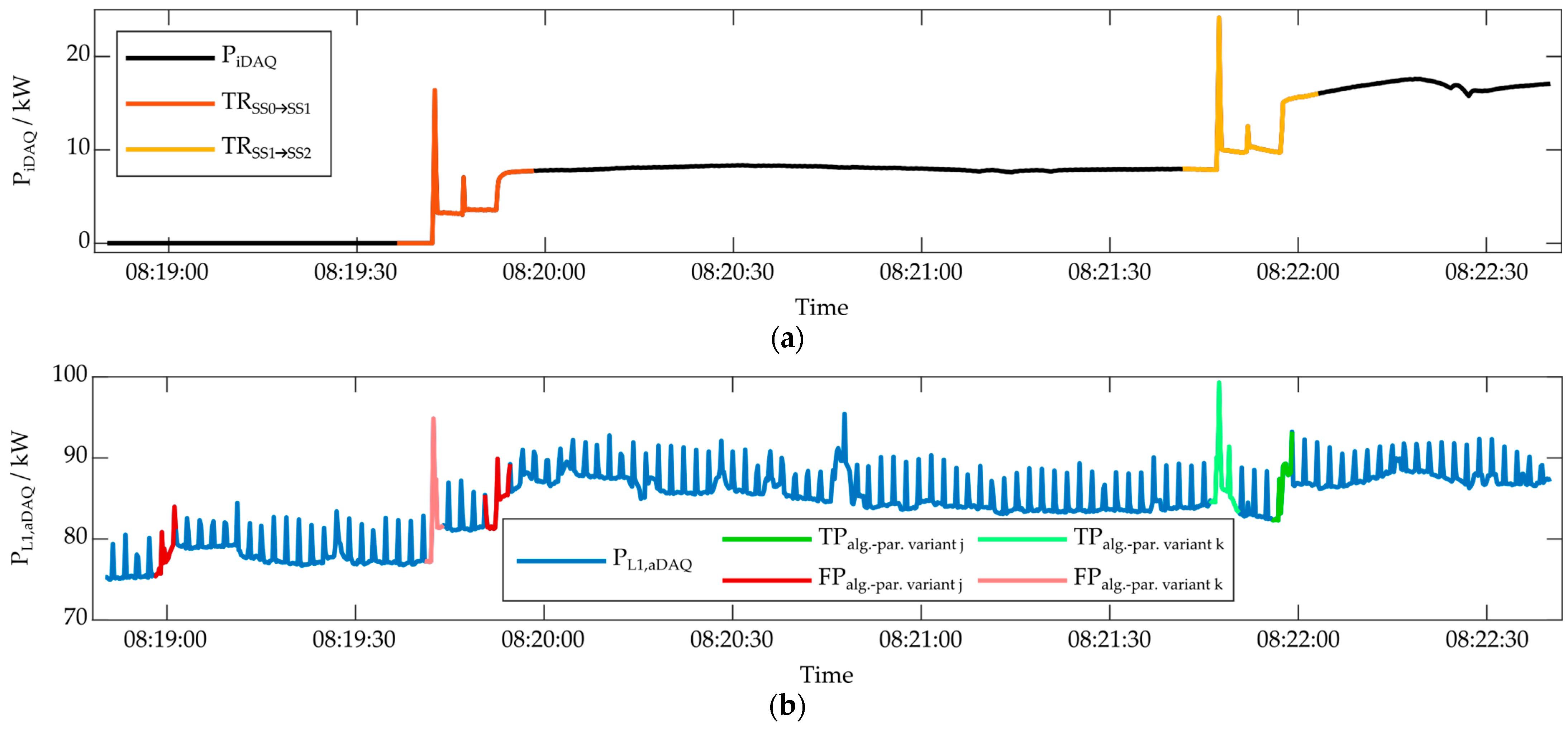 Buildings 15 00705 g011