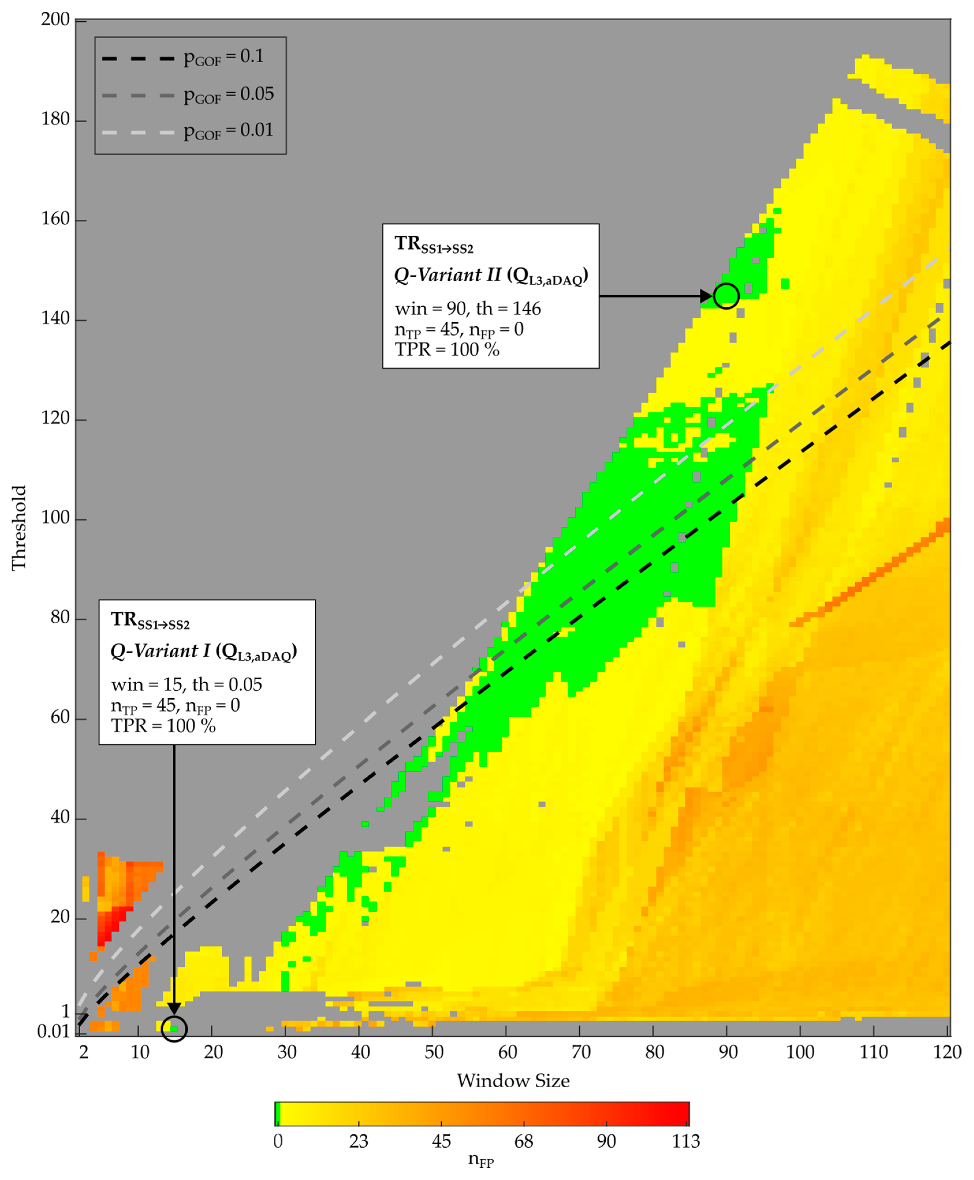 Buildings 15 00705 g012