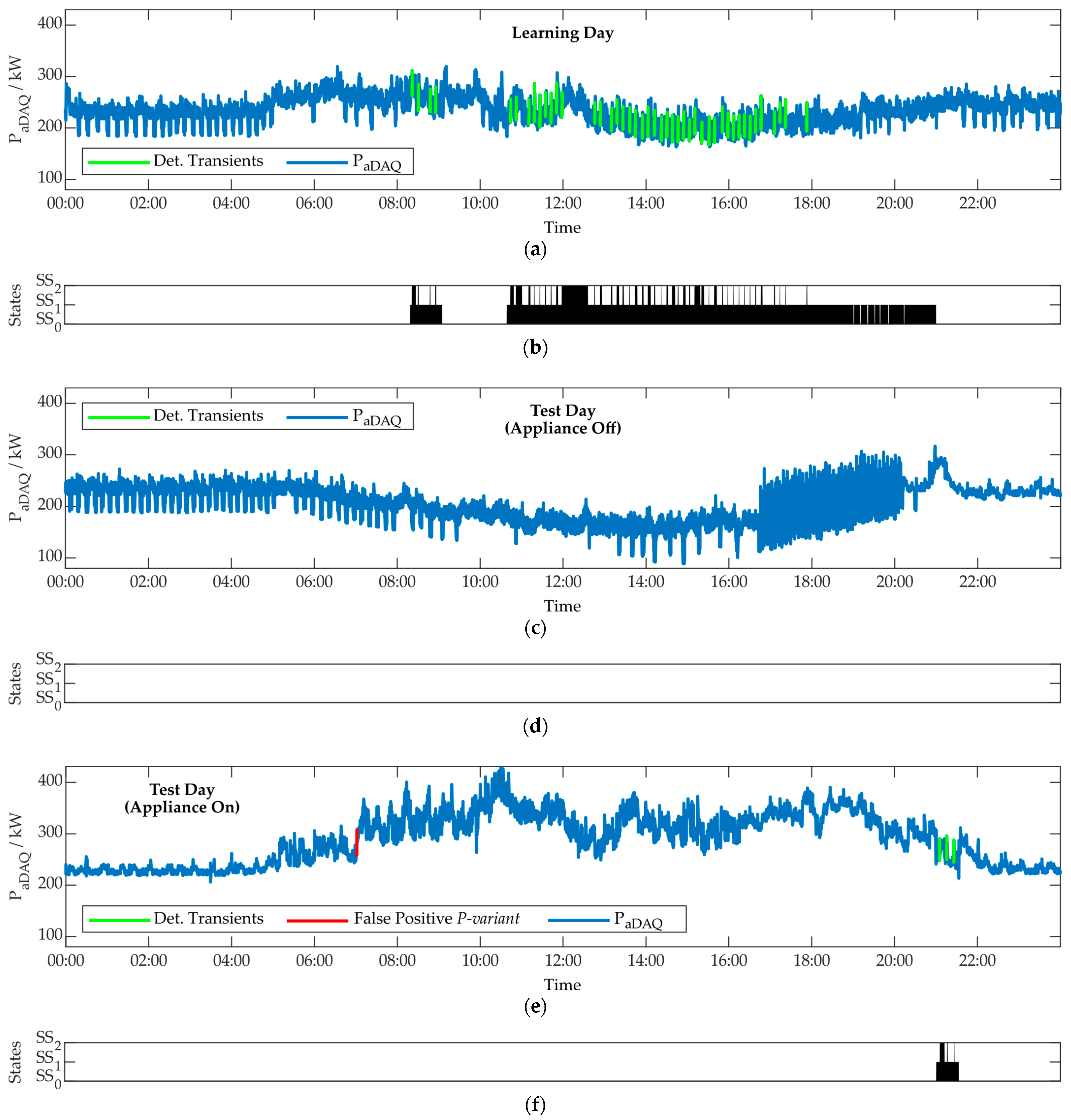Buildings 15 00705 g013