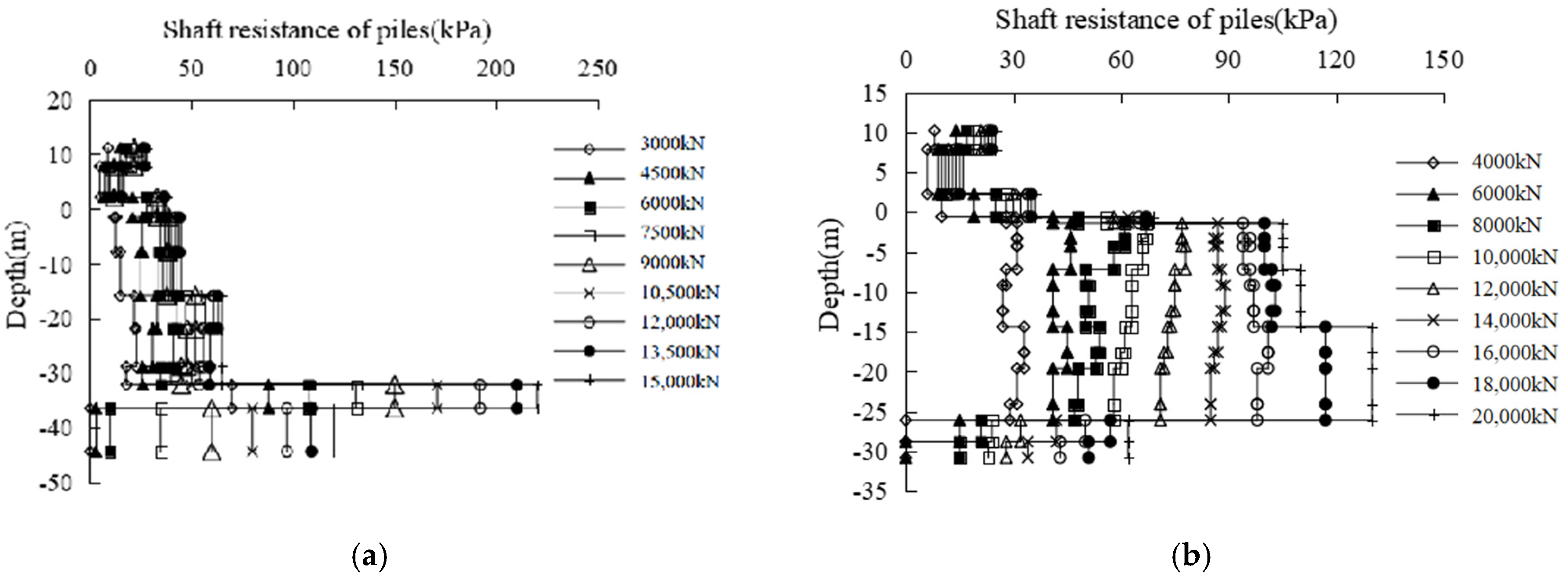 Buildings 15 00707 g009