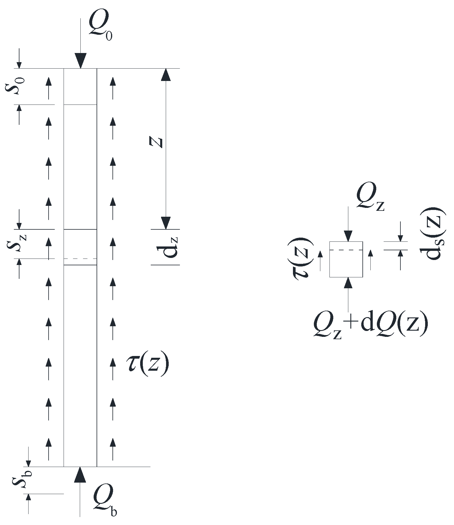 Buildings 15 00707 g010