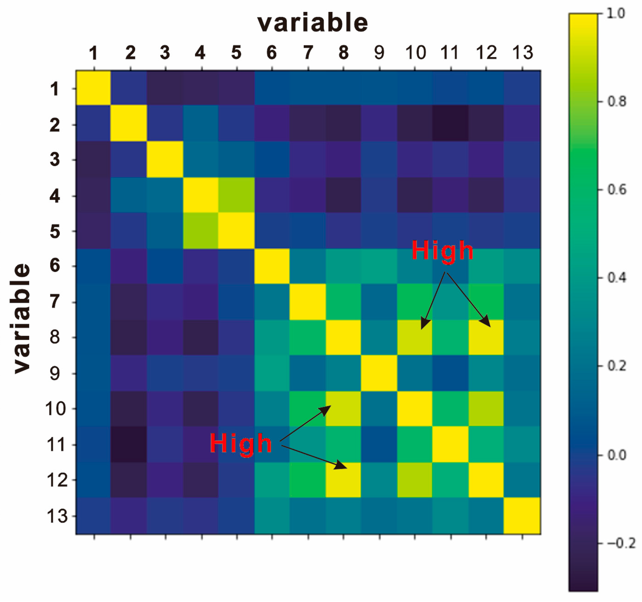 Buildings 15 00708 g005