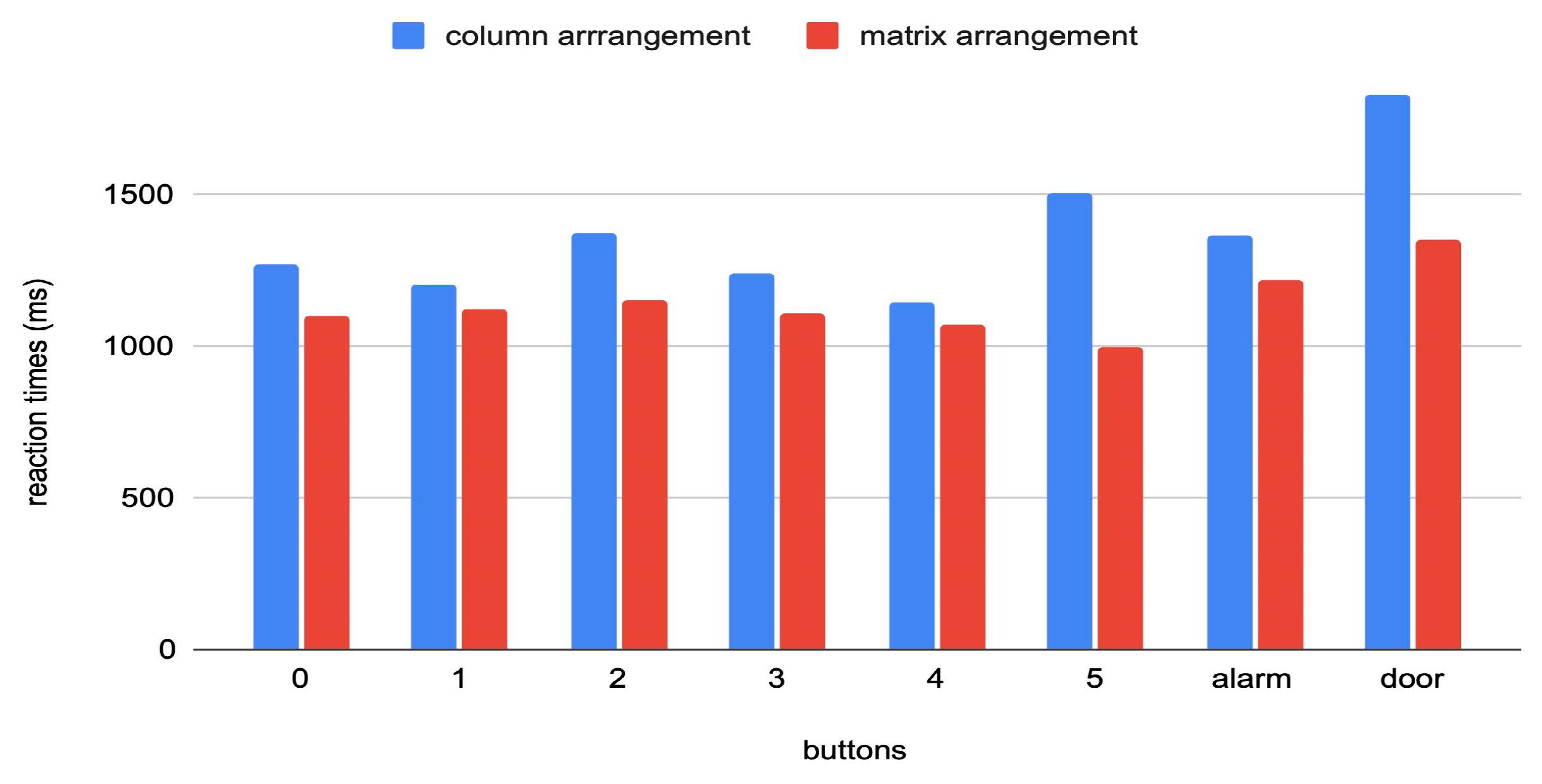 Buildings 15 00709 g004