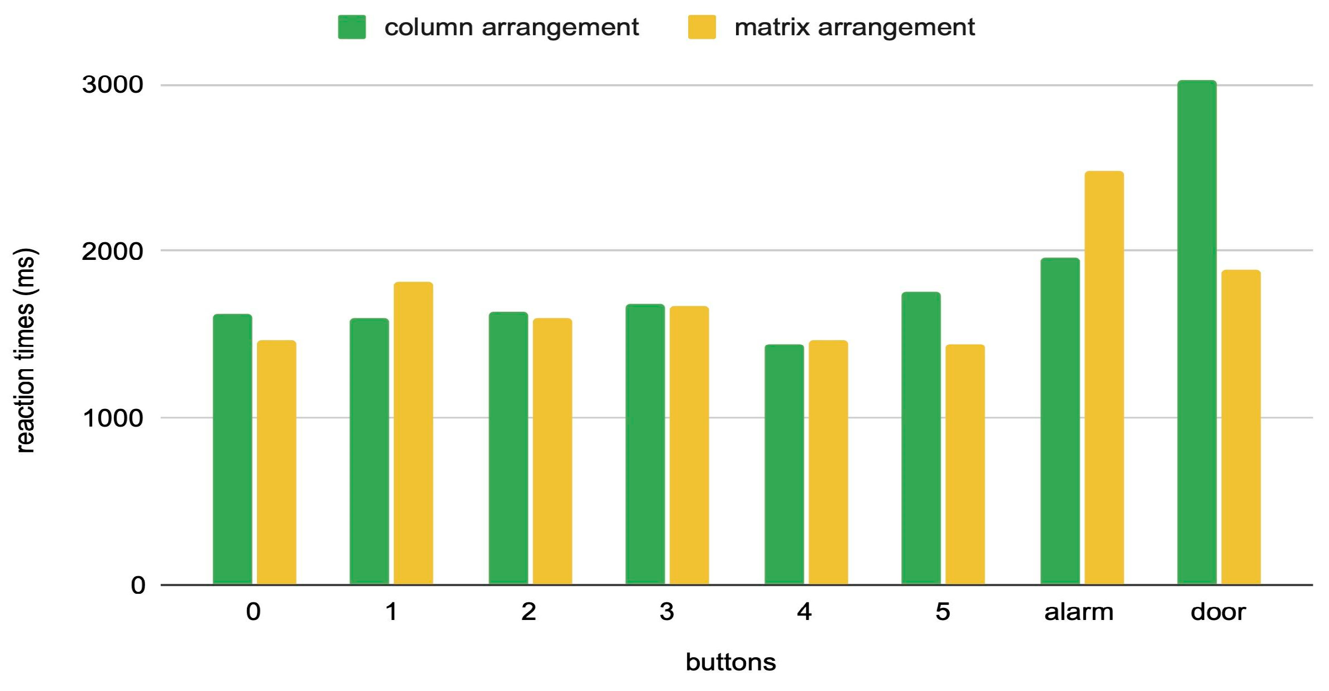 Buildings 15 00709 g005